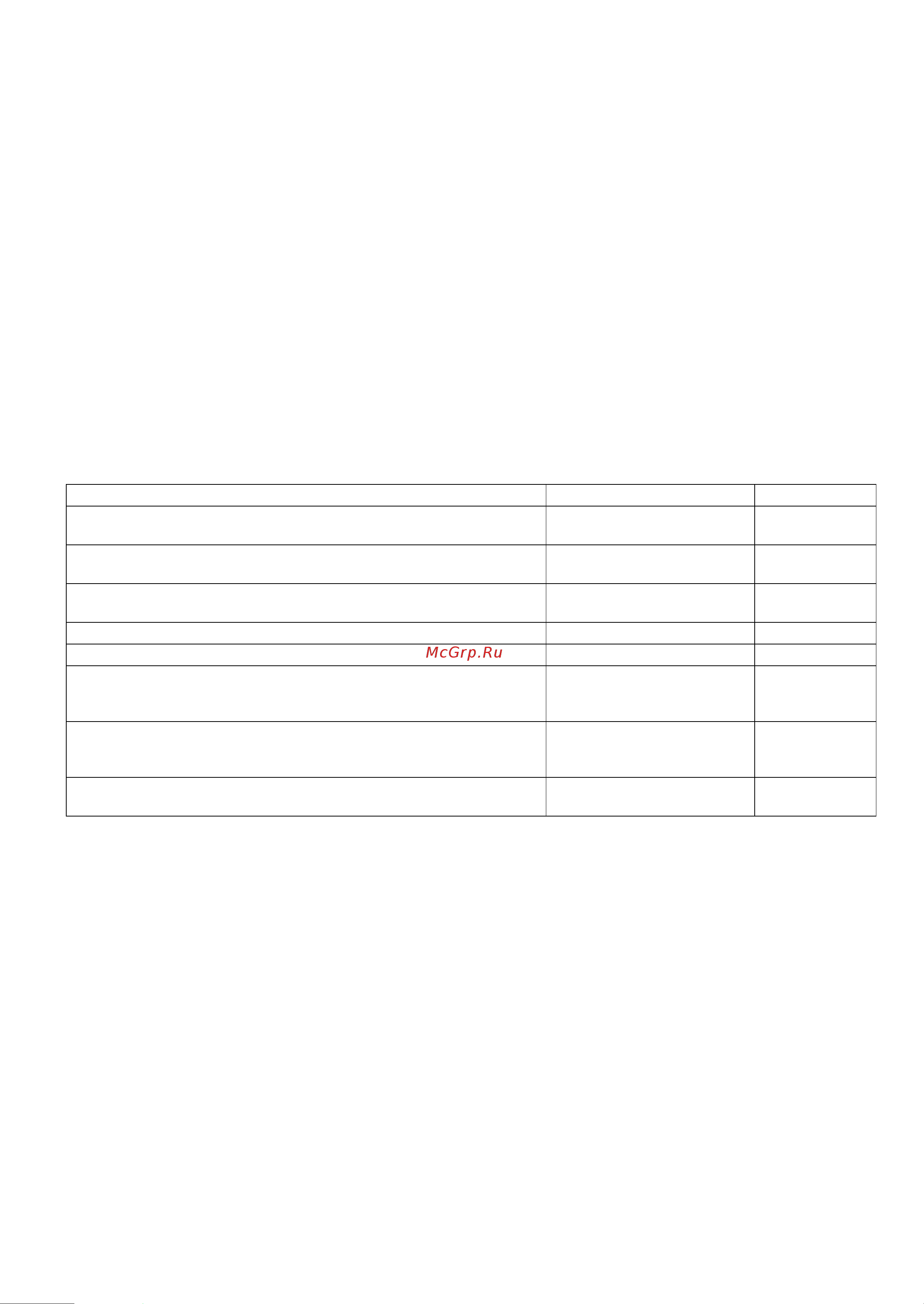 Daikin ARXS-L [19/20] Опытная эксплуатация и испытания