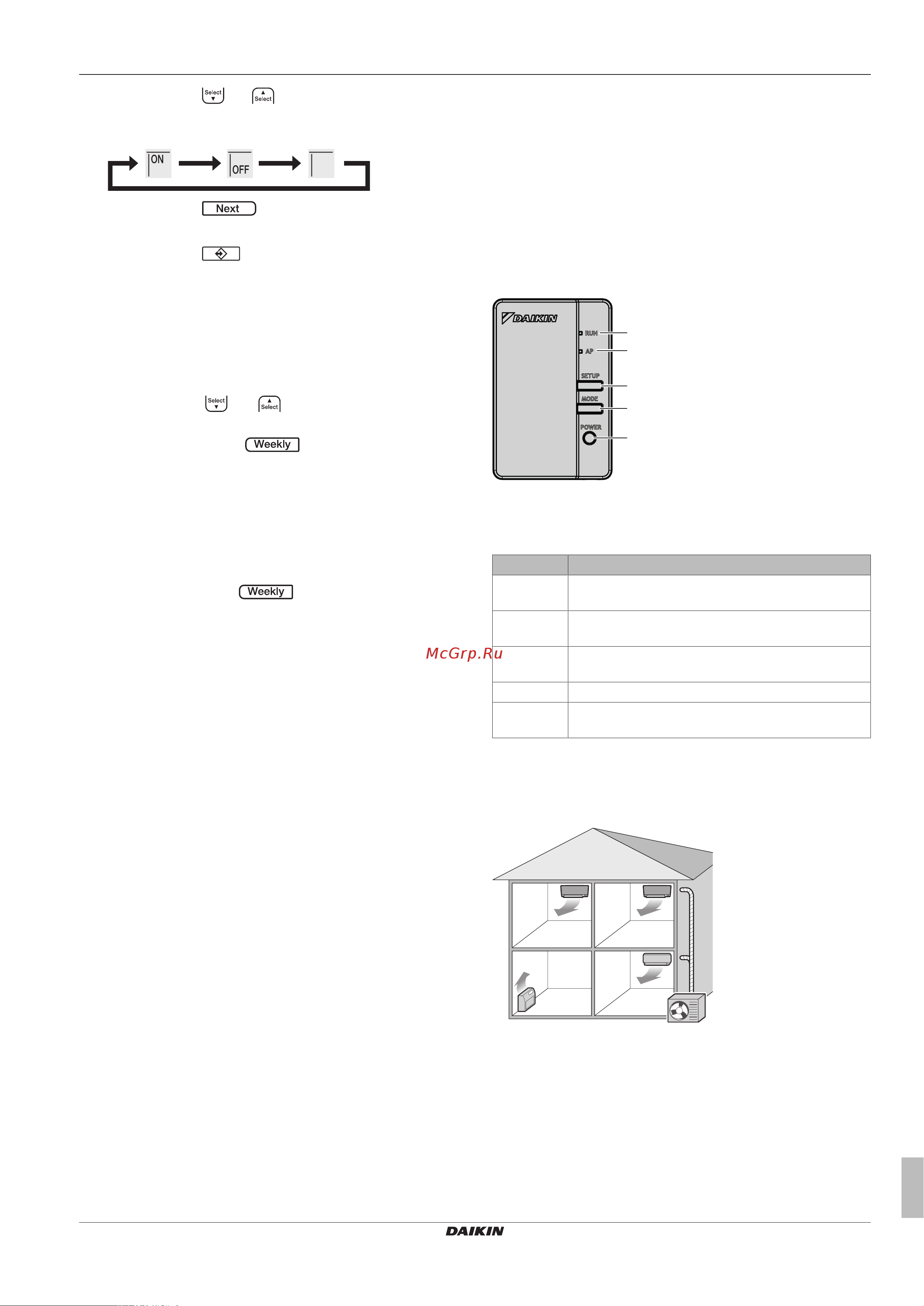 Daikin FTXM20N2V1B [15/28] Эксплуатация