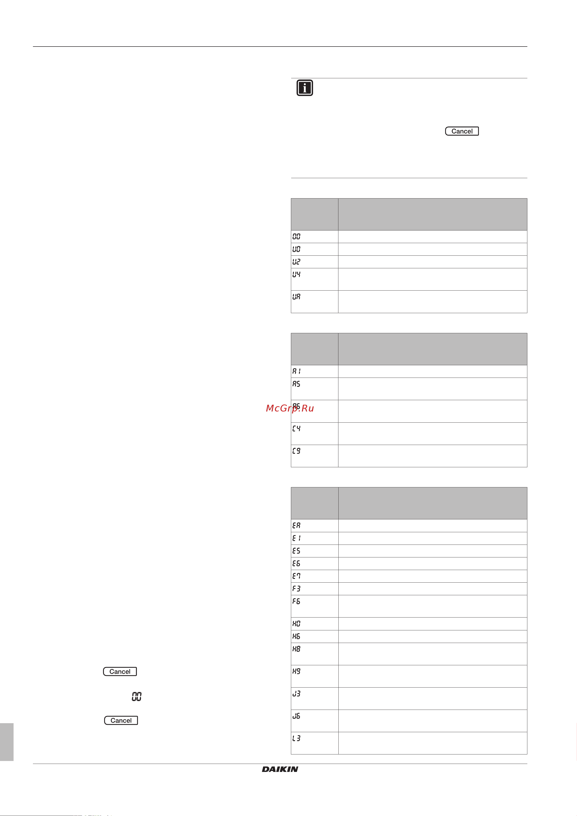 Daikin FTXM20N2V1B [22/28] Поиск и устранение неполадок