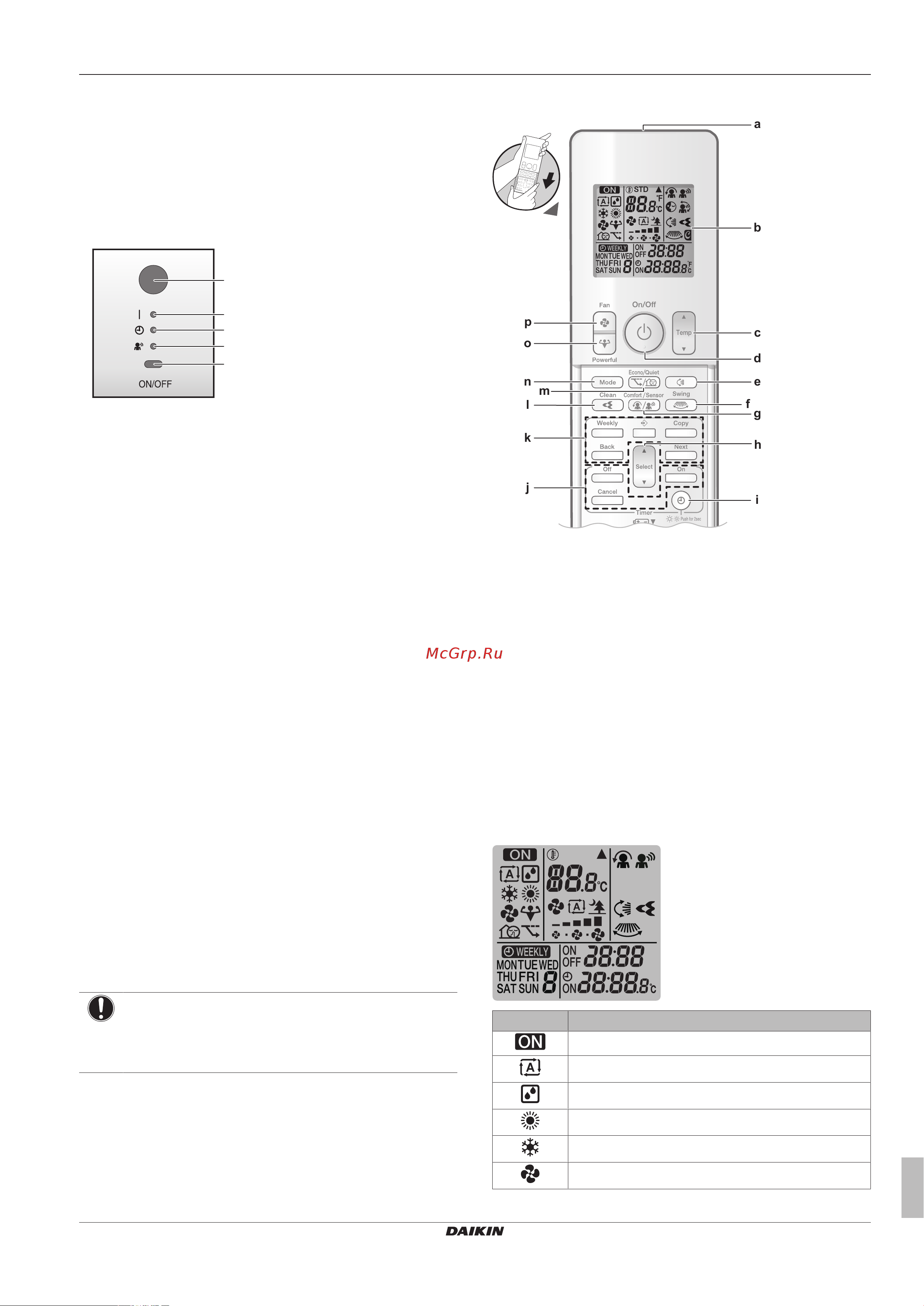 Daikin FTXM25N2V1B [5/28] О системе