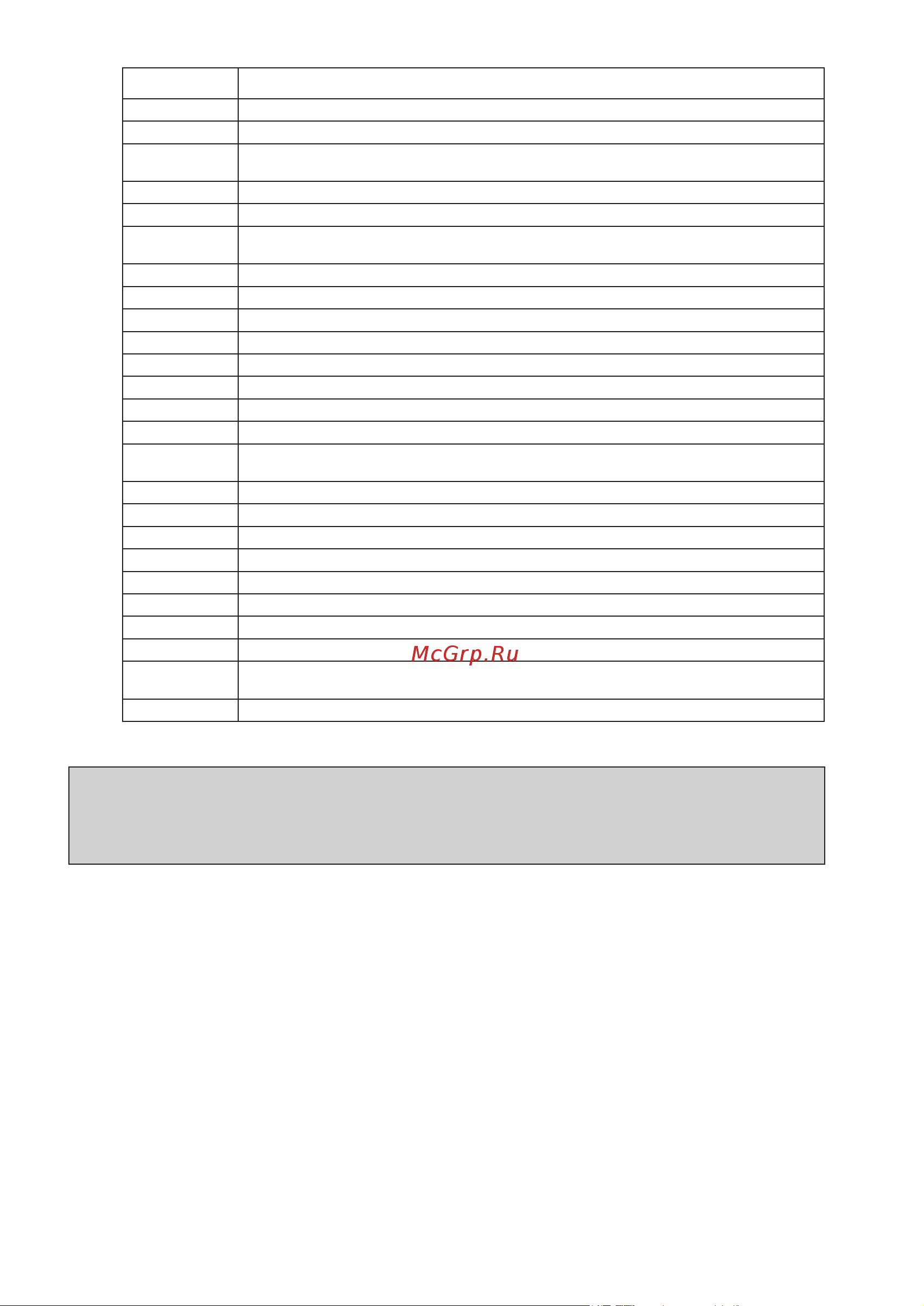 Daikin RXN35MV1B9 [14/48] Remarque