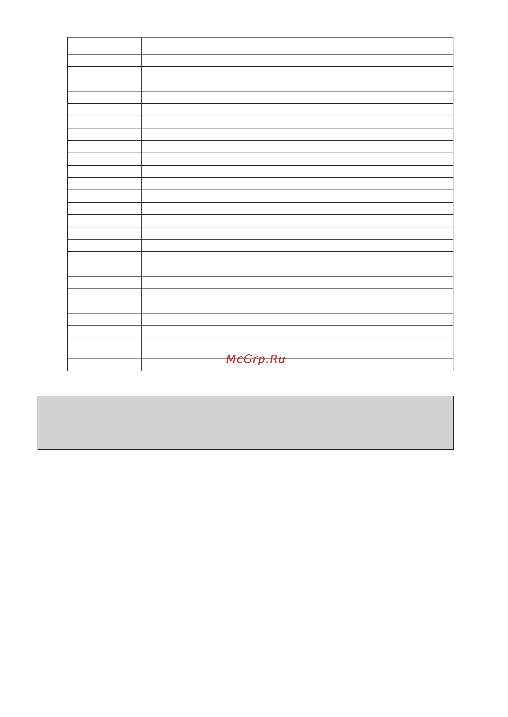 Daikin RXN35MV1B9 [22/48] Un beep breve e due beep consecutivi segnalano dei codici non corrispondenti per annullare la visualizzazione del codice premere il tasto on timer cancel annulla timer attivo o off timer cancel annulla timer disattivo per 5 secondi la visualizzazione del codice scompare anche se il tasto non viene premuto per 1 minuto