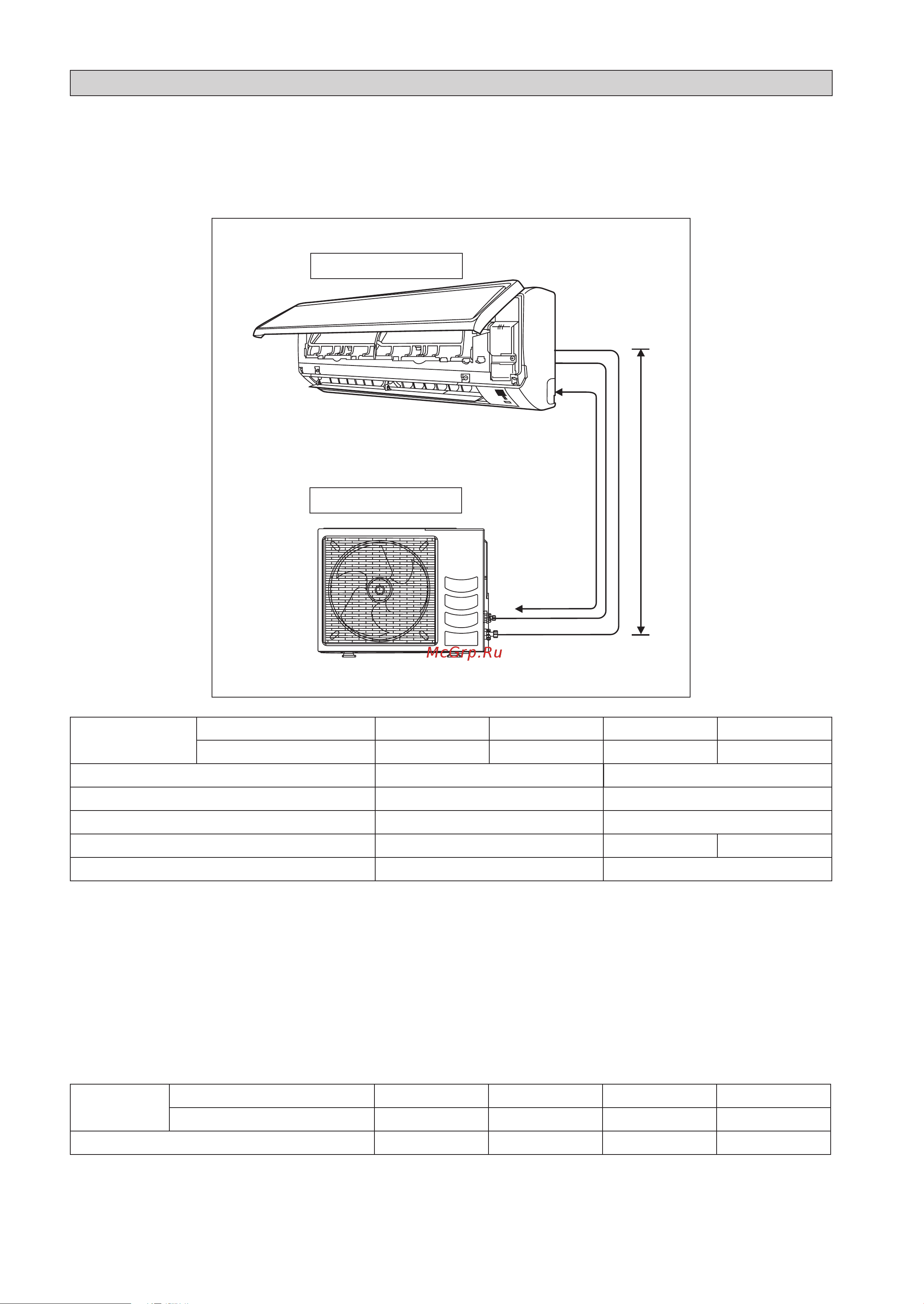 Daikin FTXN60MV1B9 [102/156] Допустимая длина трубопровода