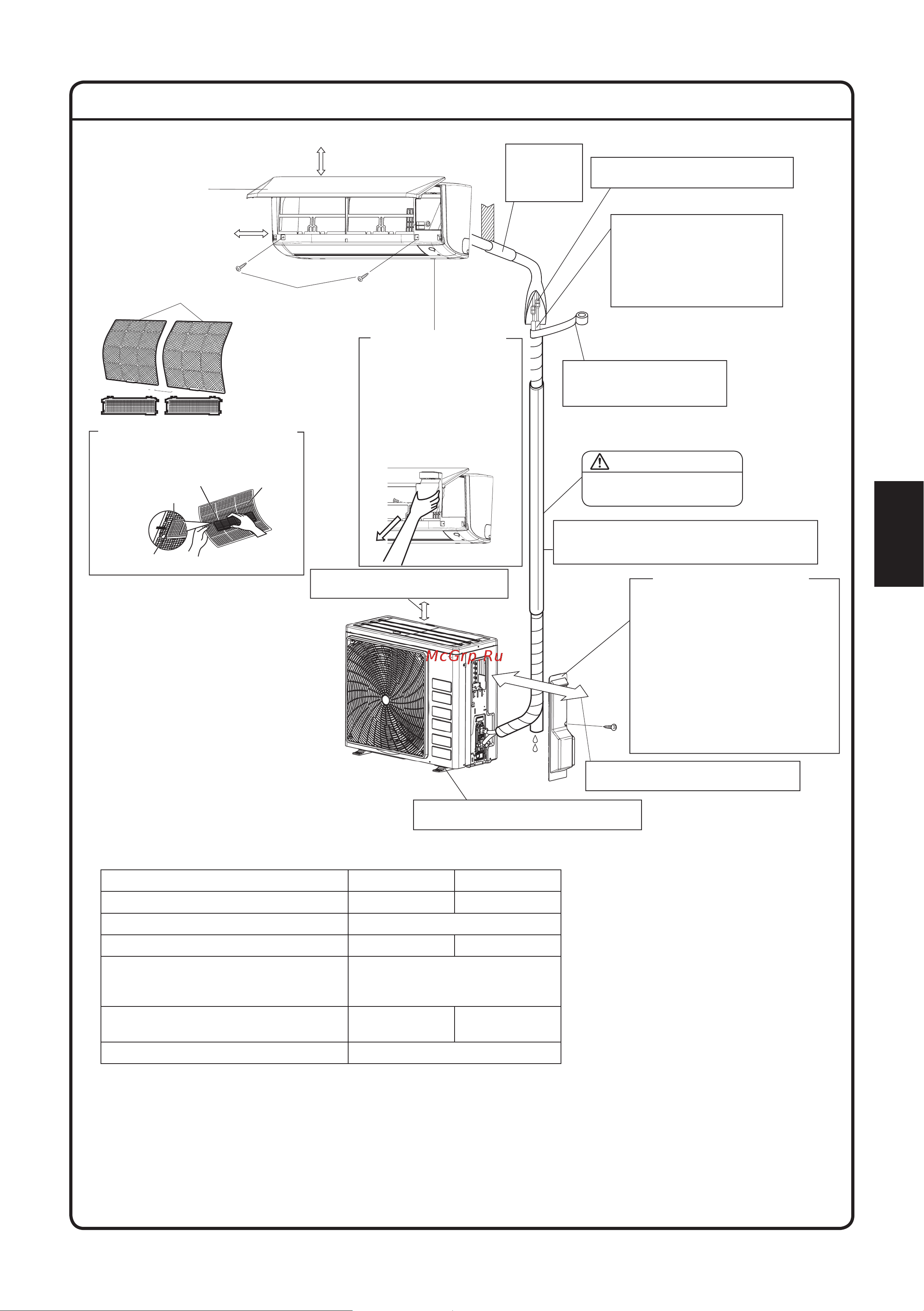 Daikin ARXC35BV1B [125/320] Schémas d installation des unités intérieure extérieure