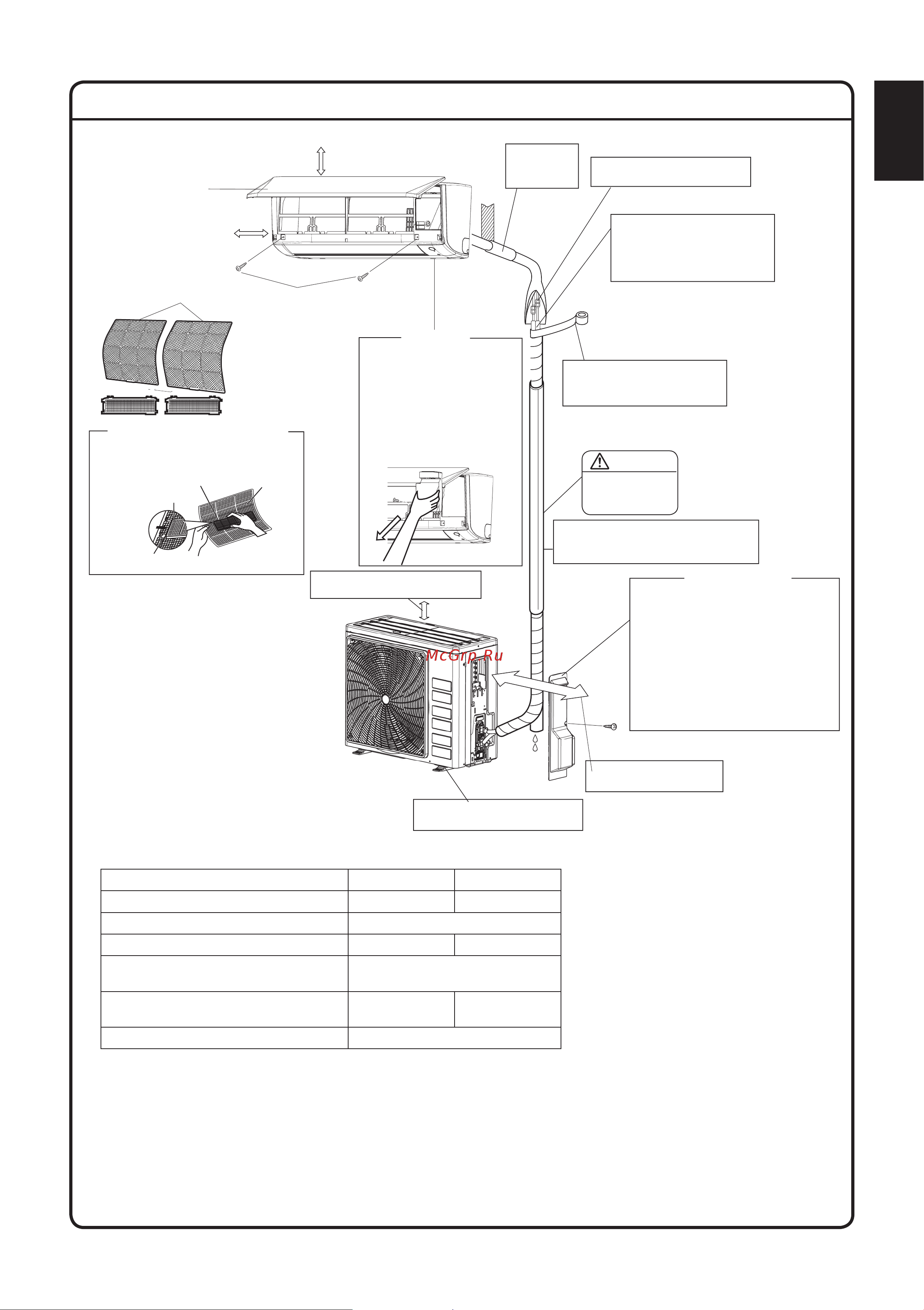 Daikin ARXC71BV1B [13/320] English