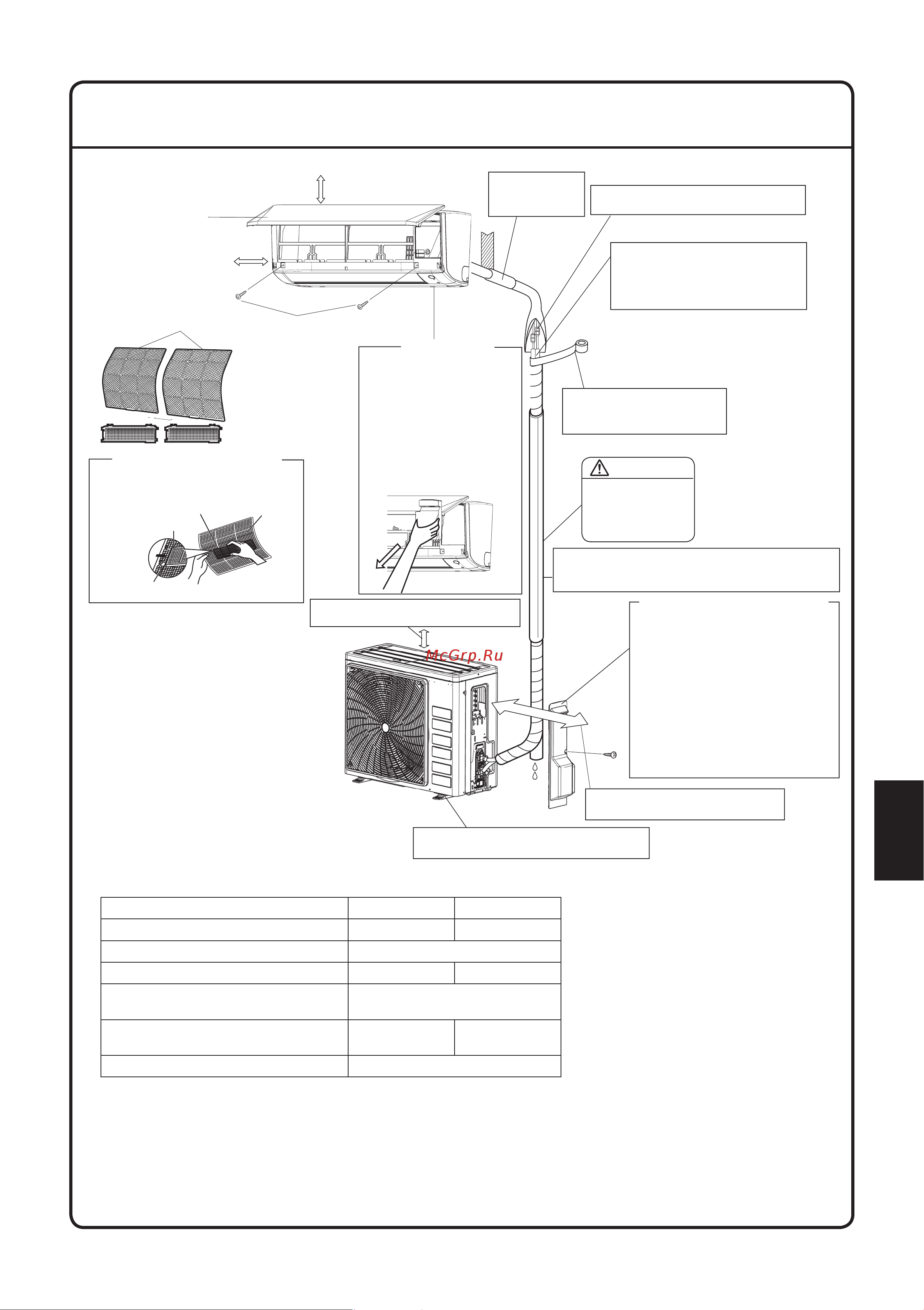 Daikin ATXC25BV1B [209/320] Σχεδιαγραμμα εγκαταστασησ εσωτεριησ εξωτερικησ μοναδασ
