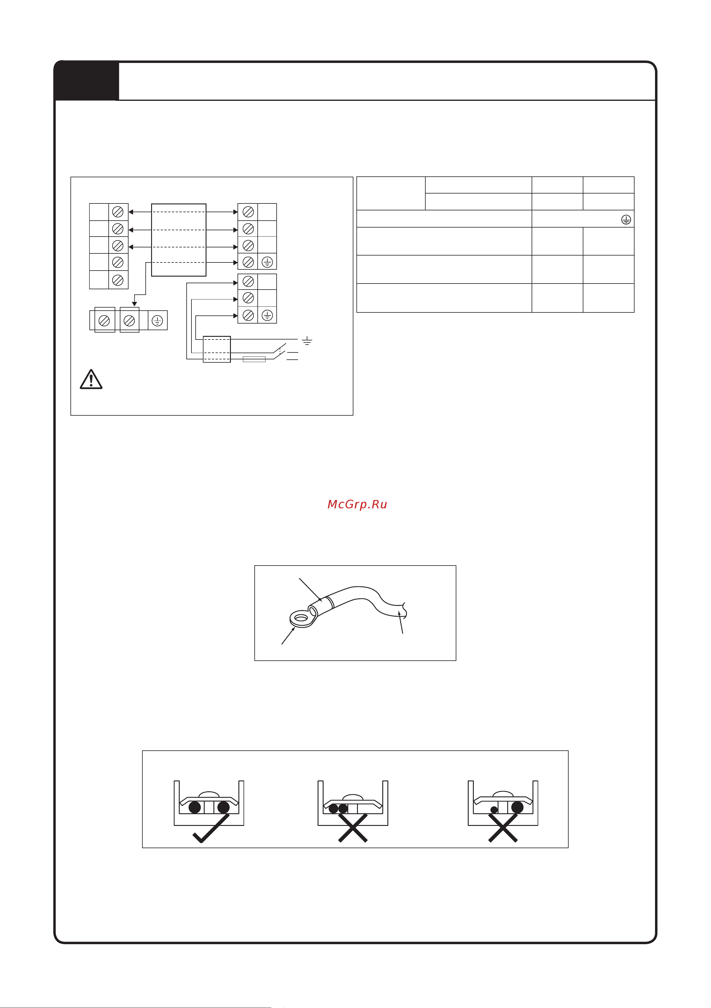 Daikin ATXC25BV1B [214/320] Καλωδιωση