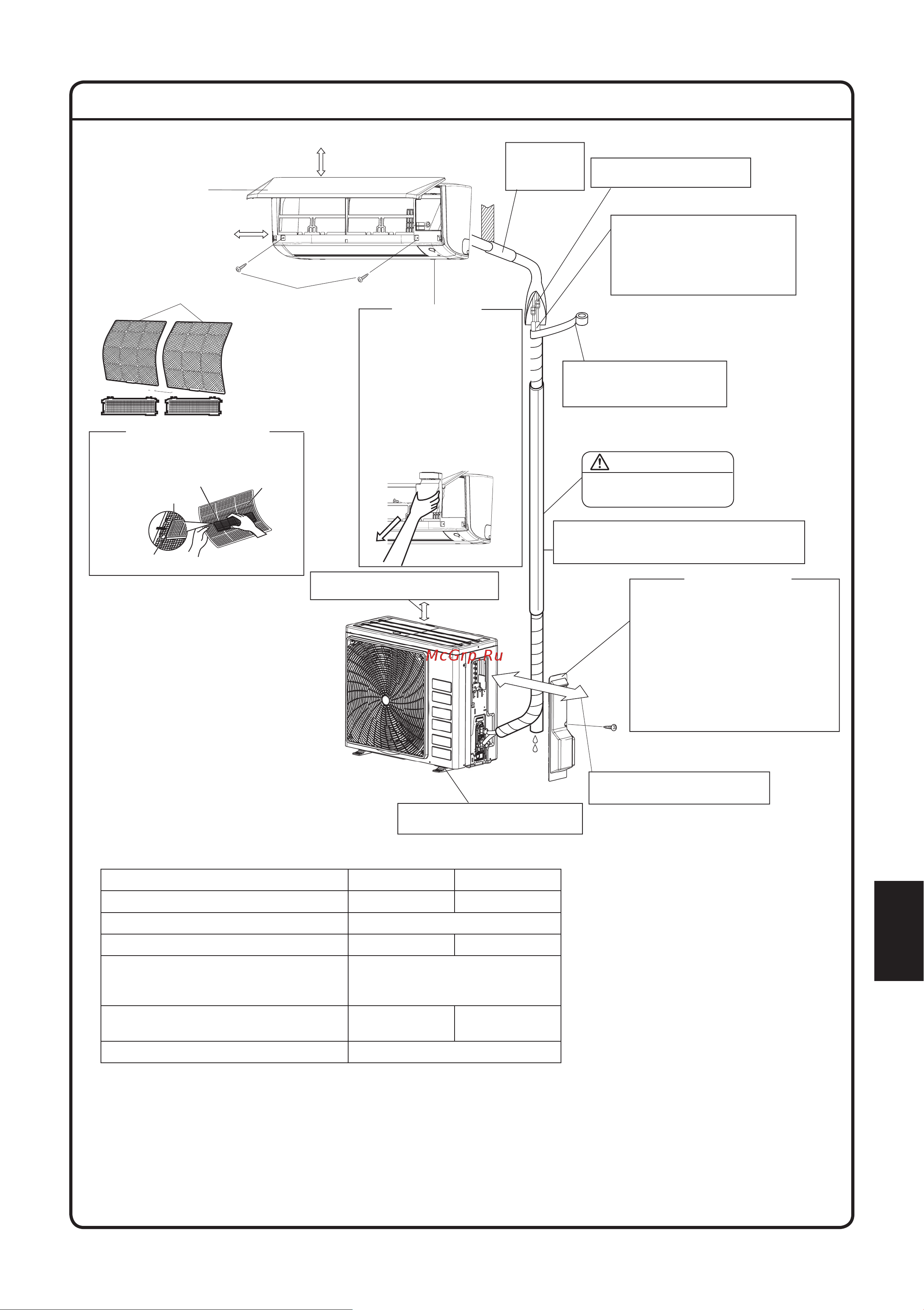 Daikin ATXC25BV1B [237/320] Binnen buitenunit installatietekeningen