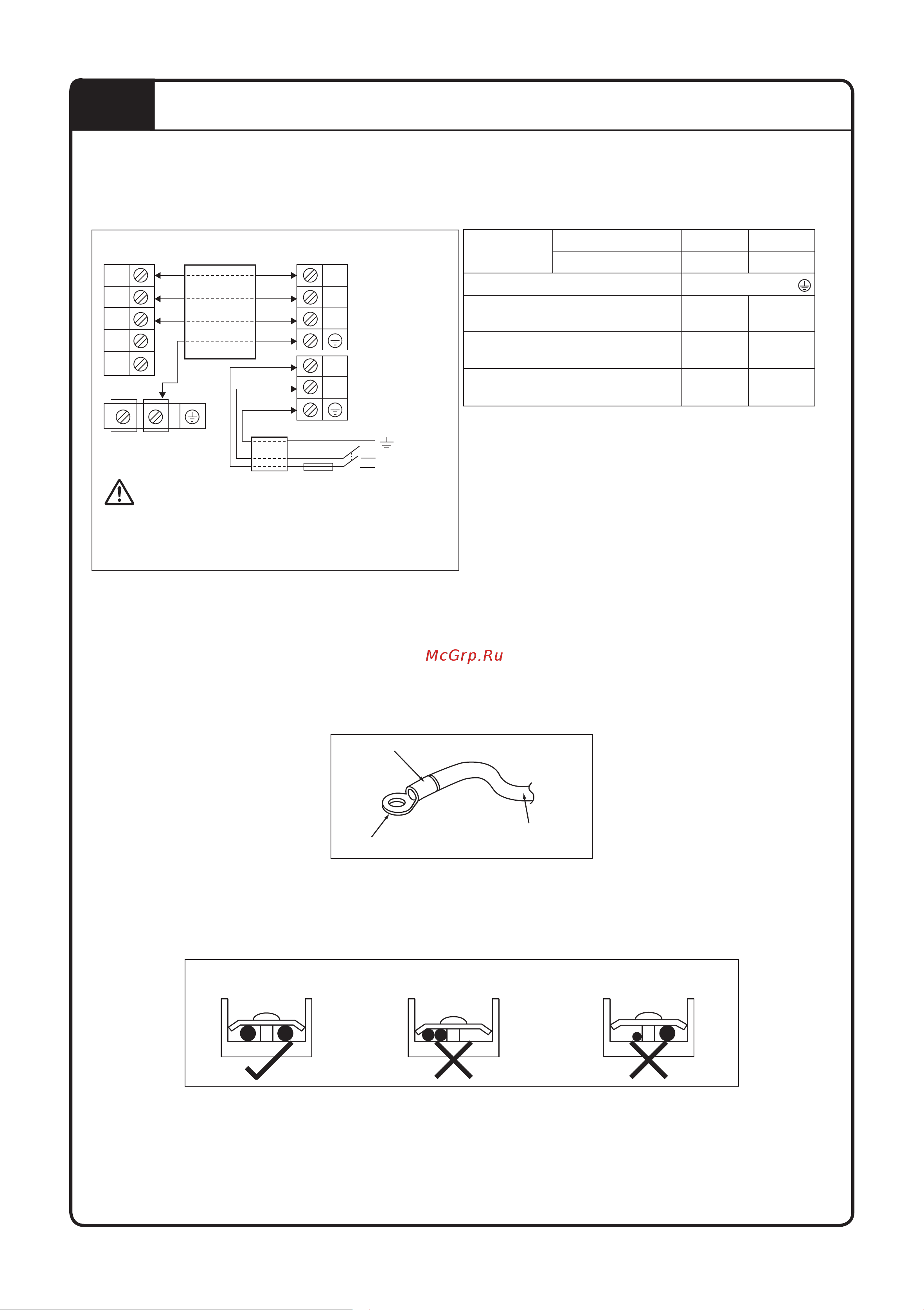 Daikin ATXC25BV1B [242/320] Bekabeling