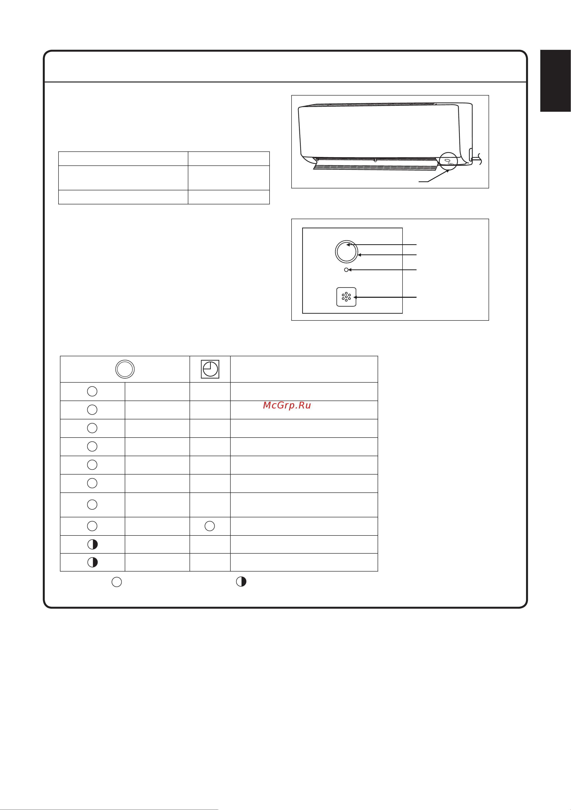 Daikin ARXC60BV1B [27/320] Indication lights