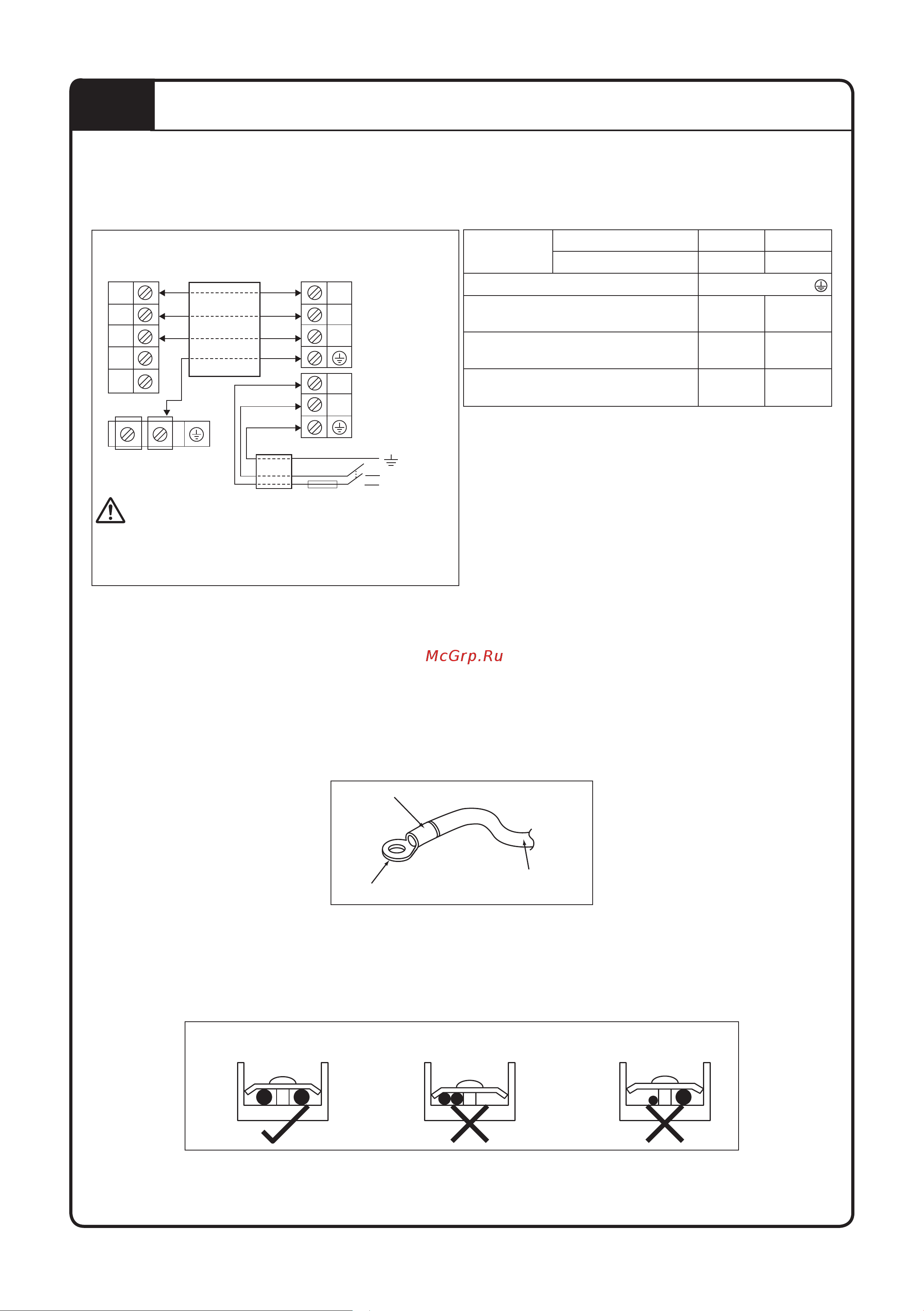 Daikin ATXC25BV1B [270/320] Cablagem