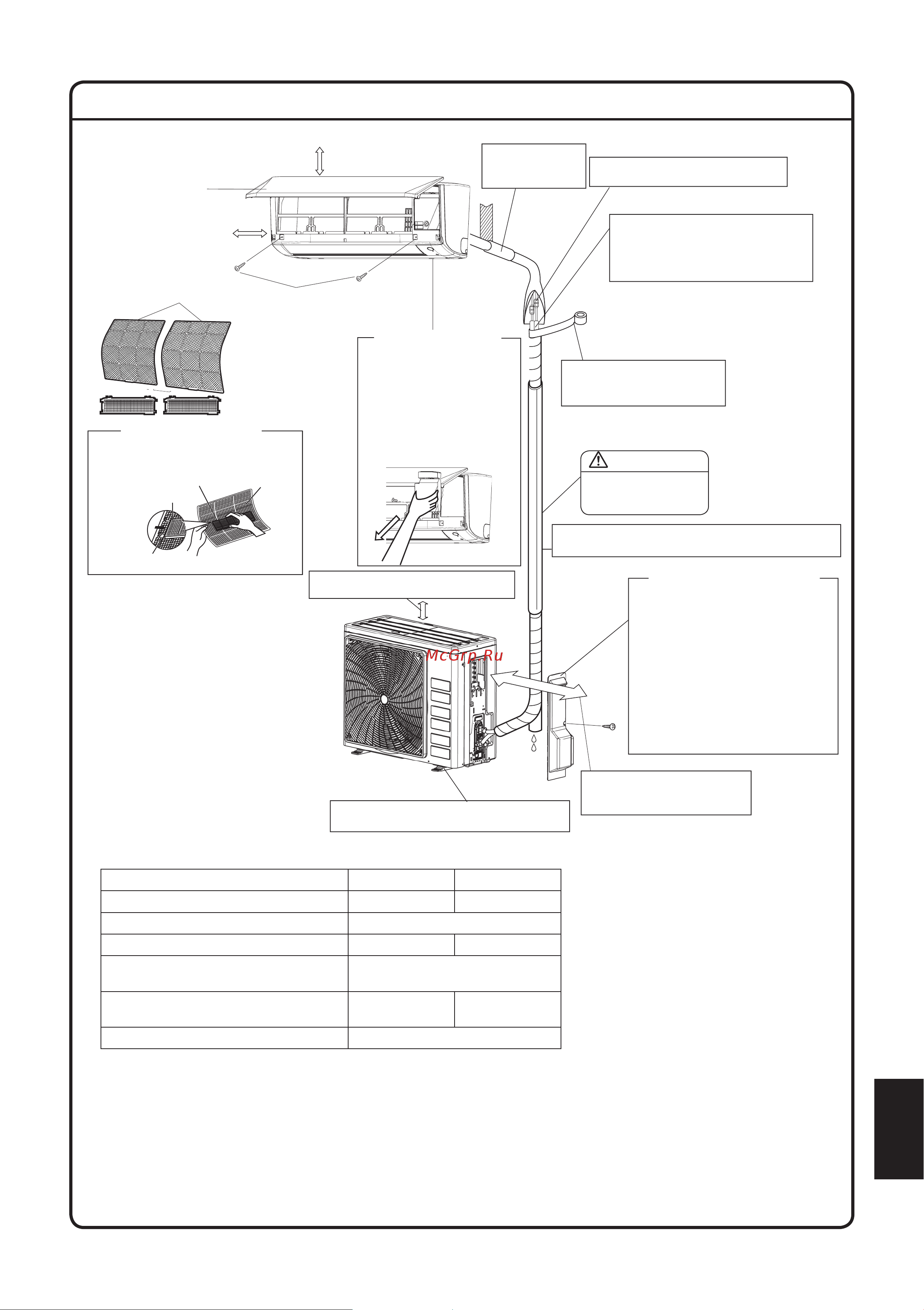Daikin ARXC20BV1B [293/320] Rysunki instalacyjne jednostki wewnętrznej zewnętrznej