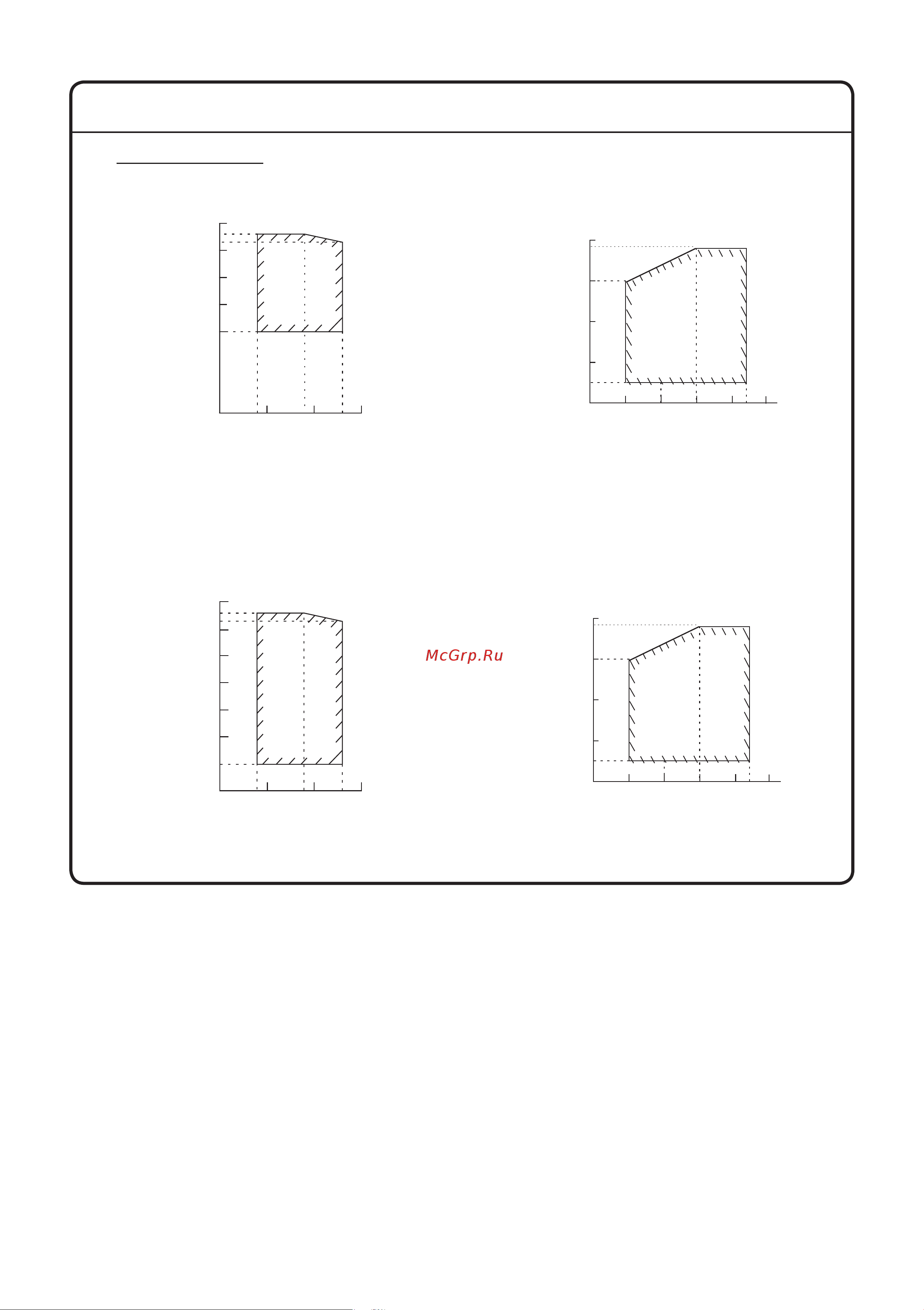 Daikin ATXC50BV1B [56/320] Gamma di funzionamento