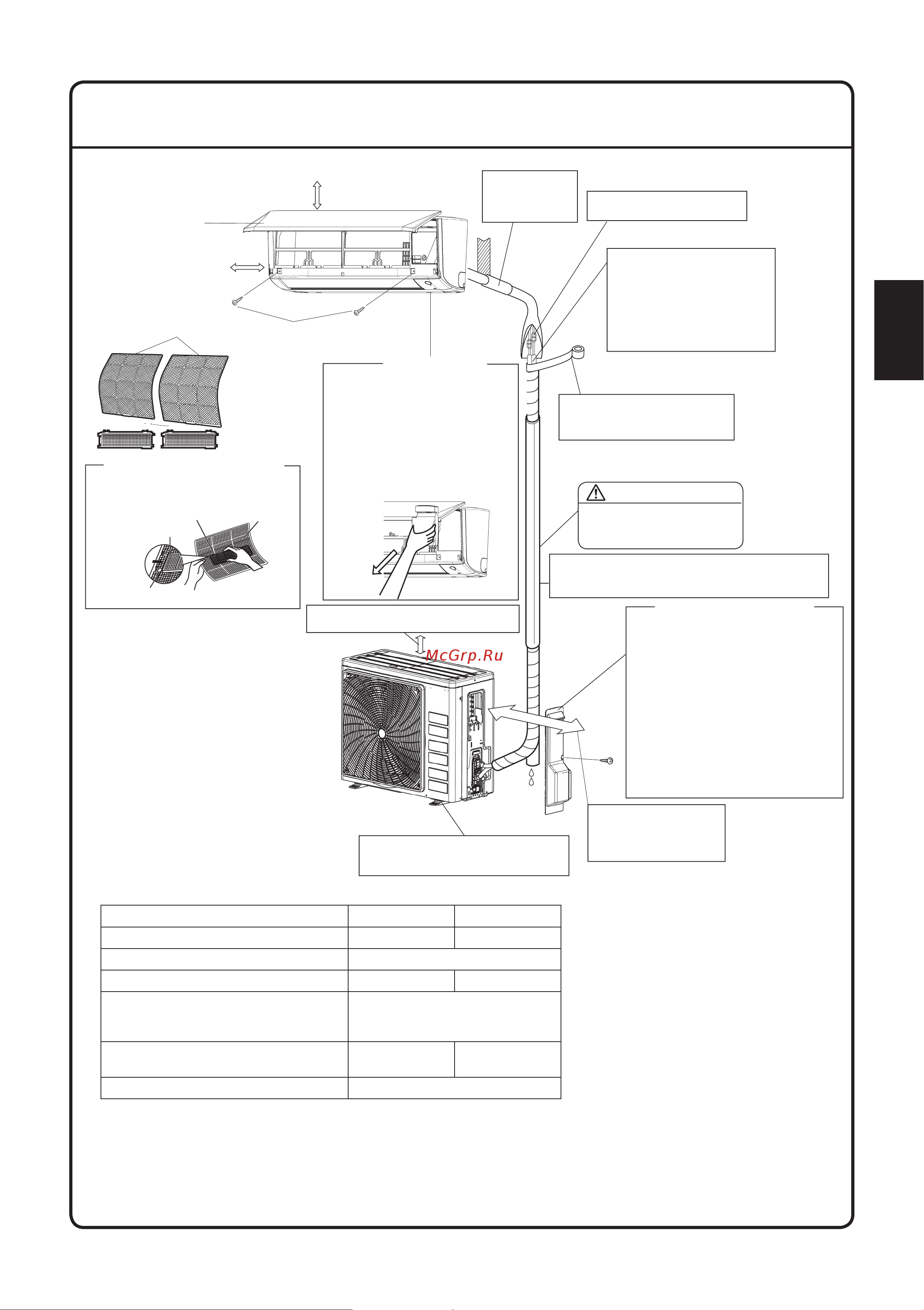 Daikin ATXC25BV1B [69/320] Installationsskizzen für die innen aussenbereichseinheit