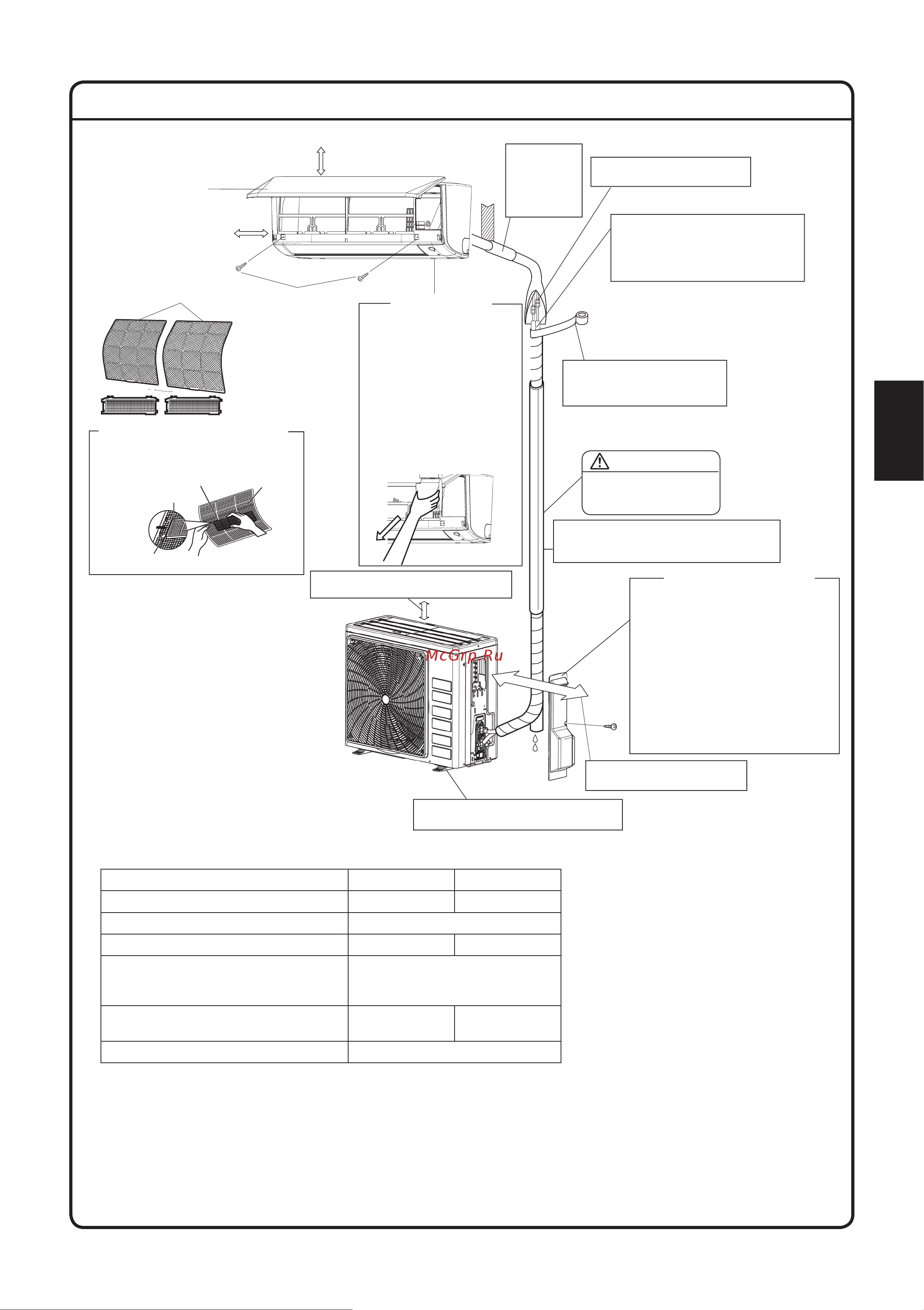 Daikin ATXC20BV1B [97/320] Dibujos de instalación de unidades interiores exteriores
