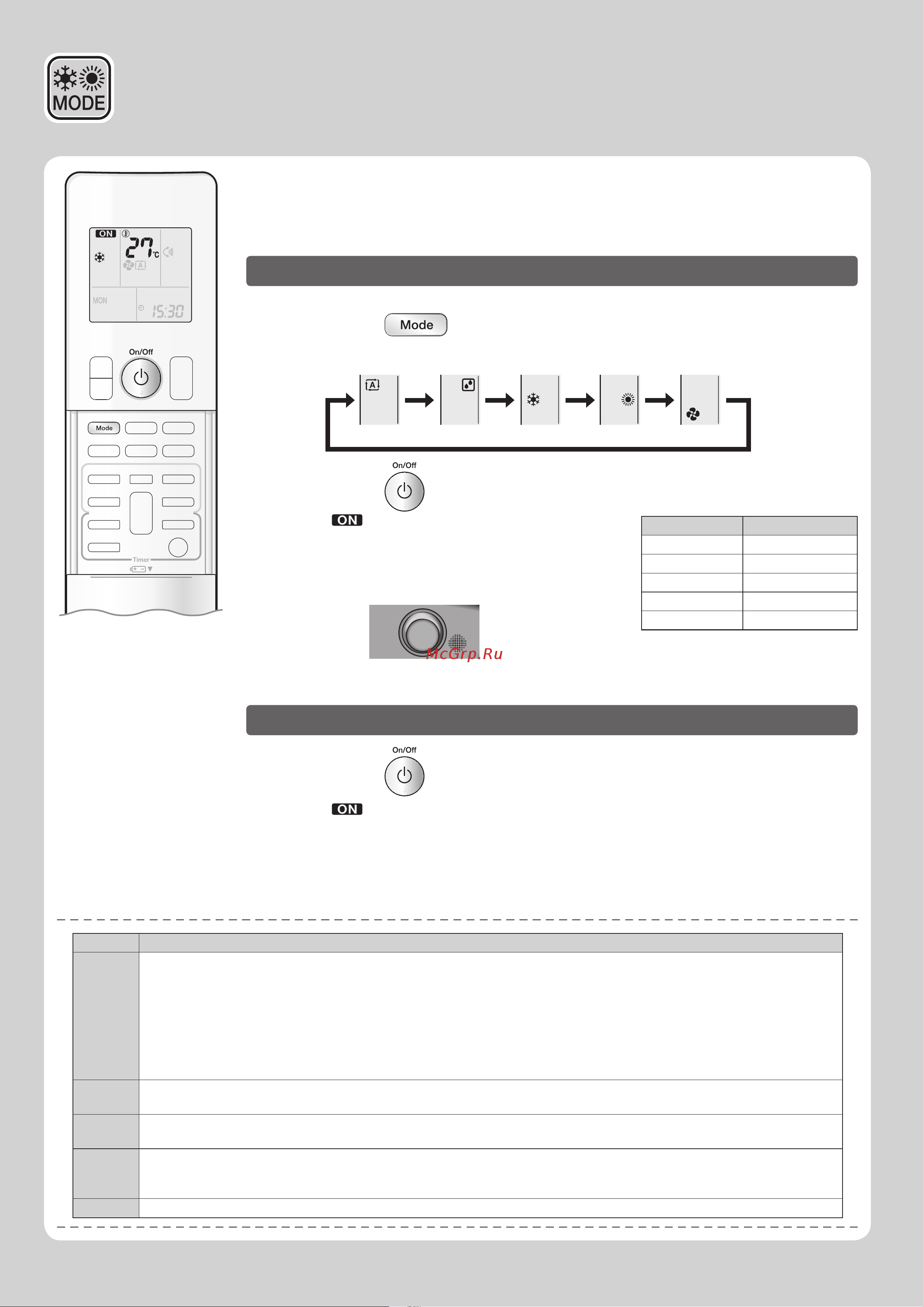 Daikin FTXJ25LV1BW [12/39] And select an operation mode