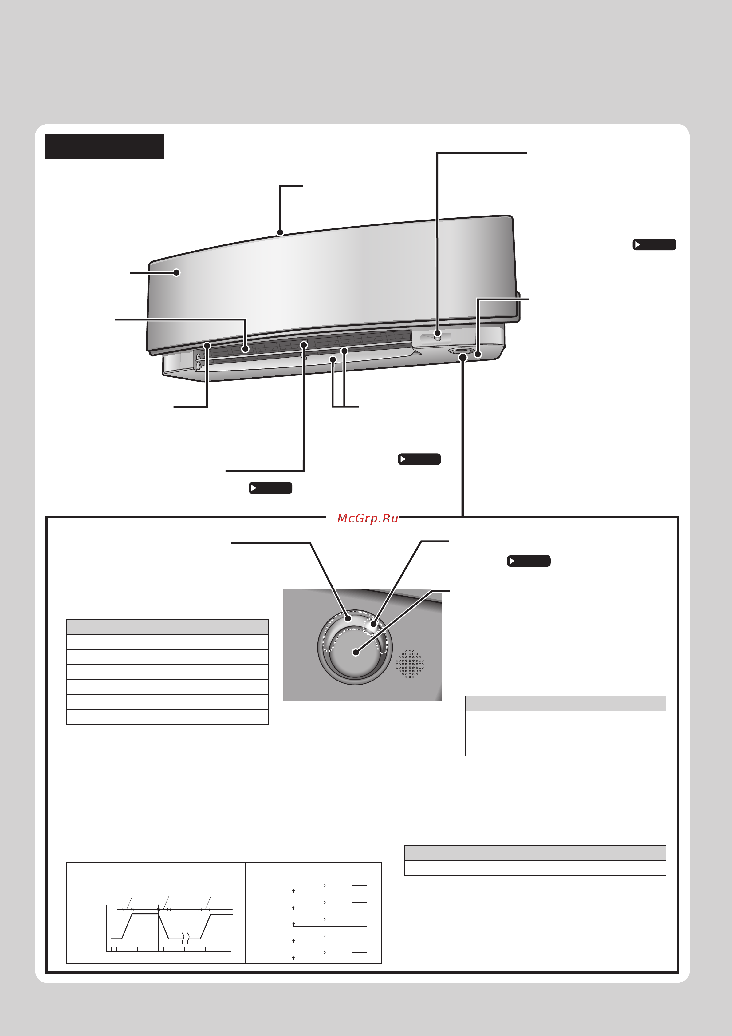 Daikin FTXJ25LV1BW [6/39] Indoor unit