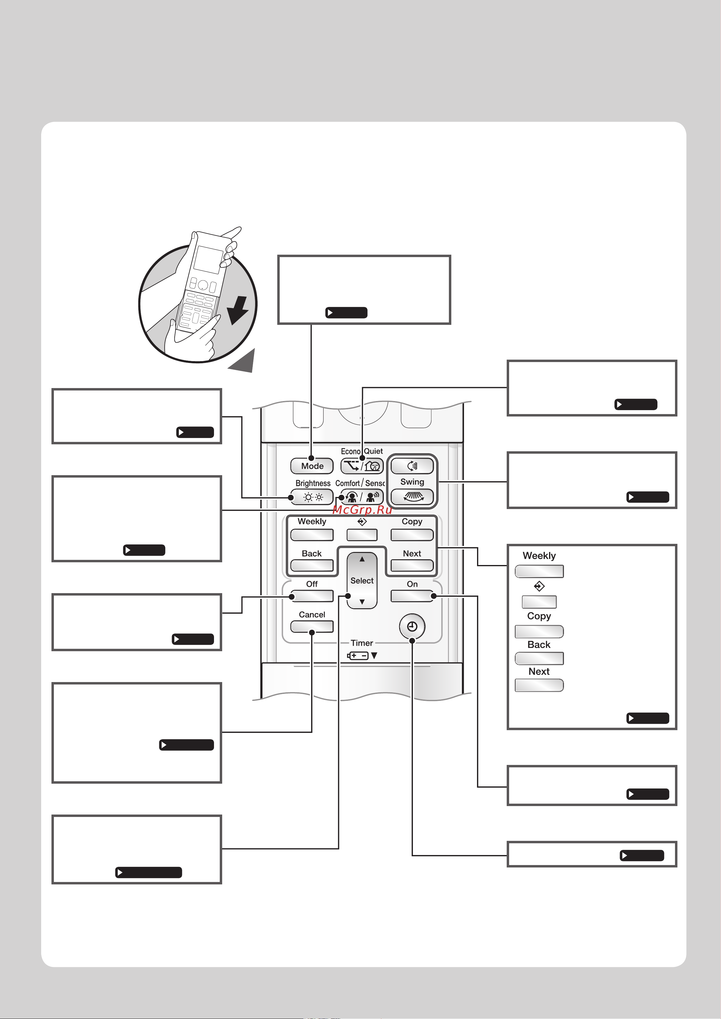 Daikin FTXJ25LV1BS [9/39] Open the front cover