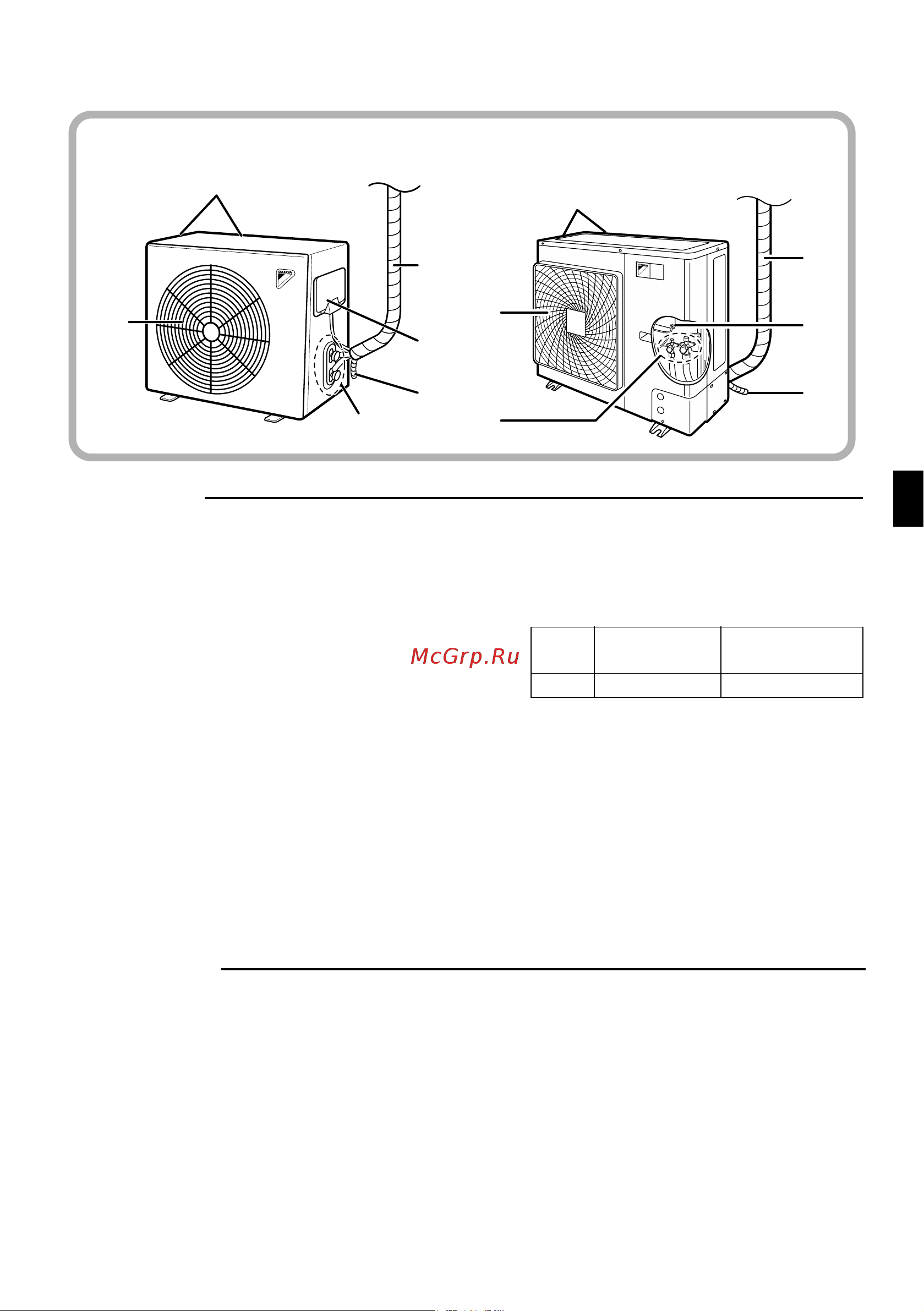 Daikin FTD50FV1K [6/24] Outdoor unit