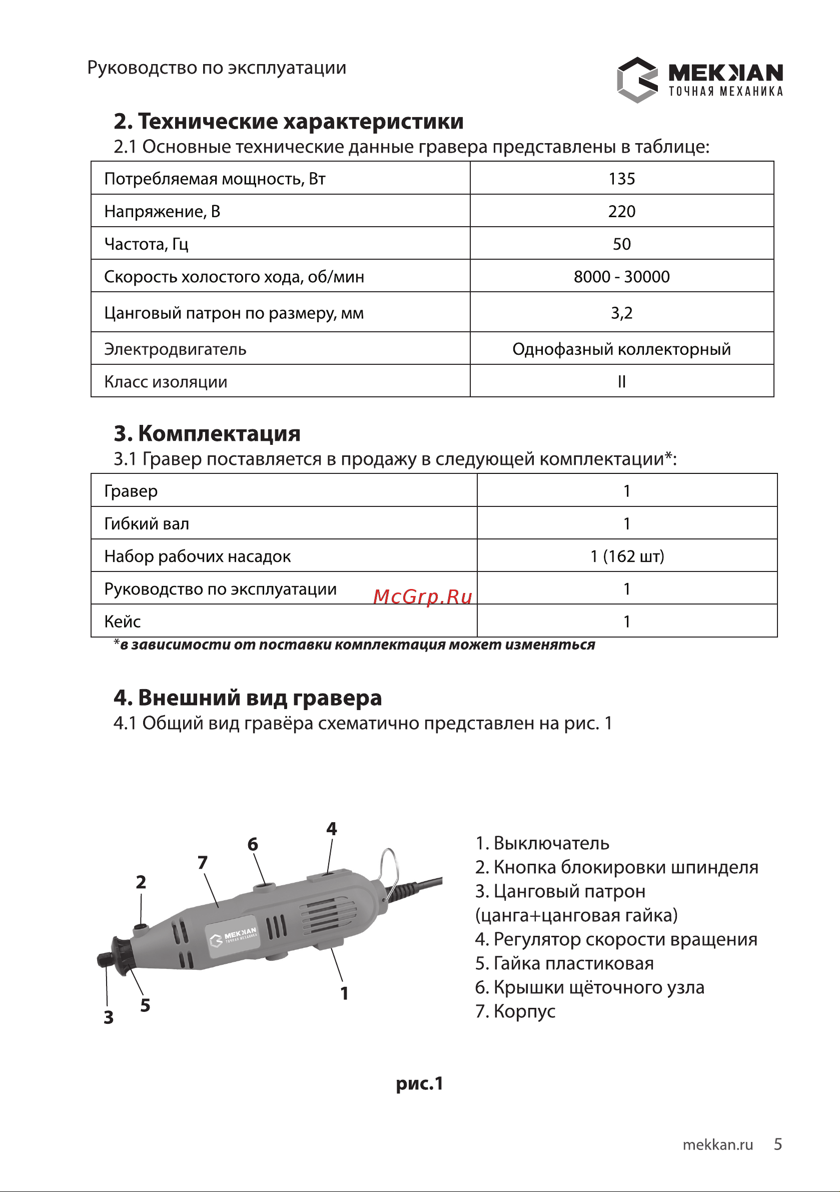 MEKKAN MK82706 [5/16] Комплектация