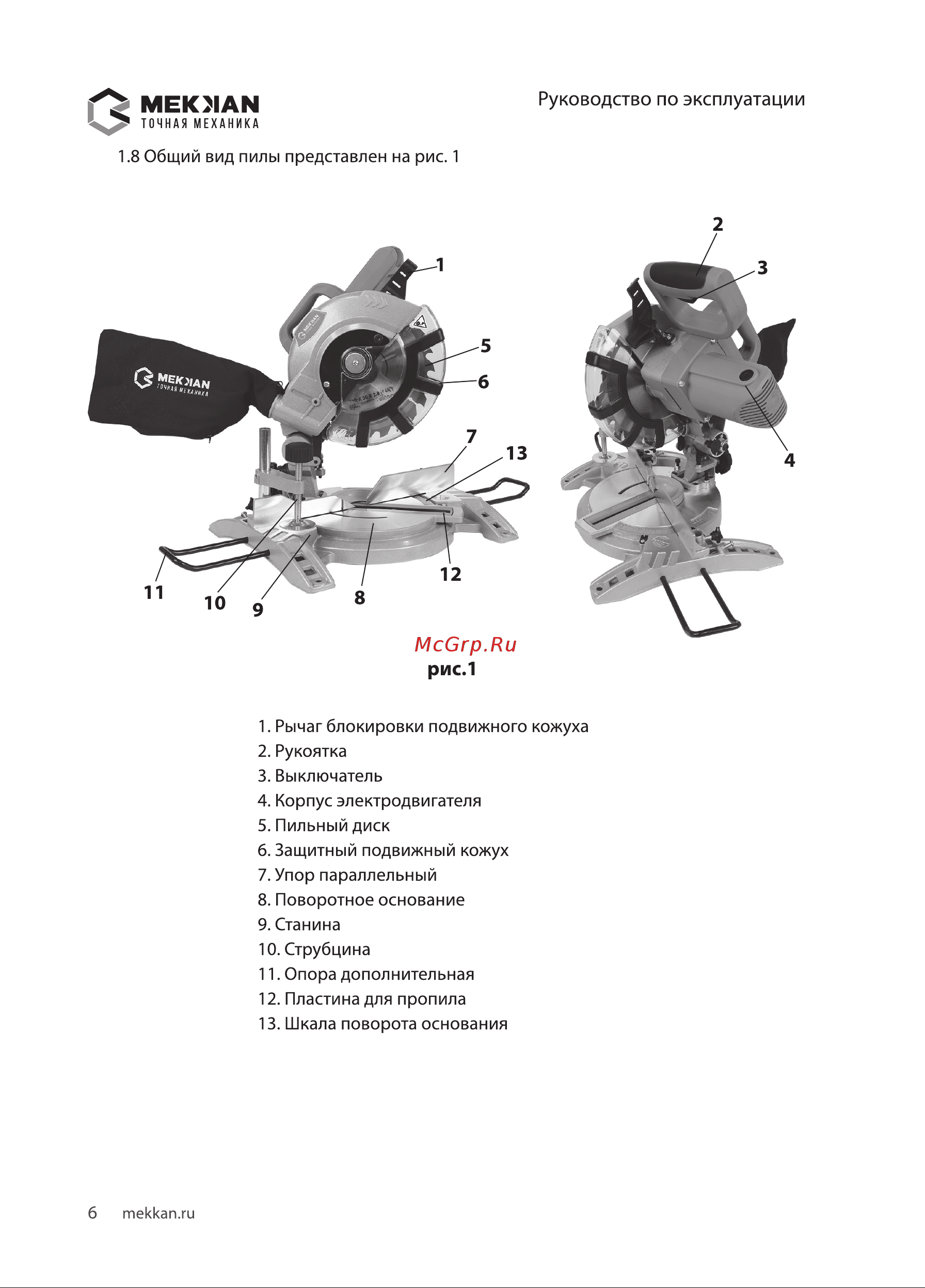 MEKKAN MK61001 [6/20] Руководство по эксплуатации