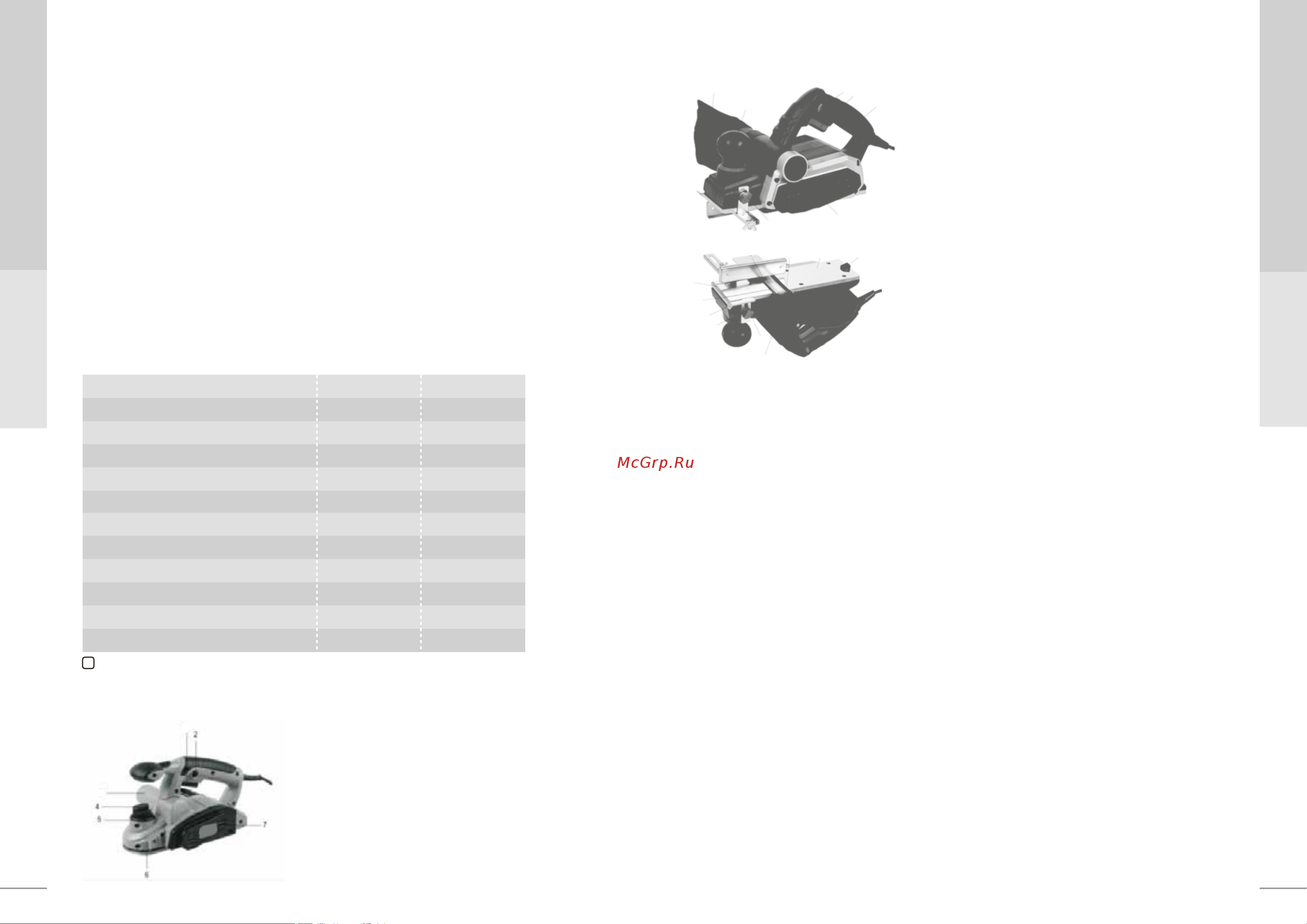 Oasis RK-65 [4/9] Forte tools gmbh электрический рубанок
