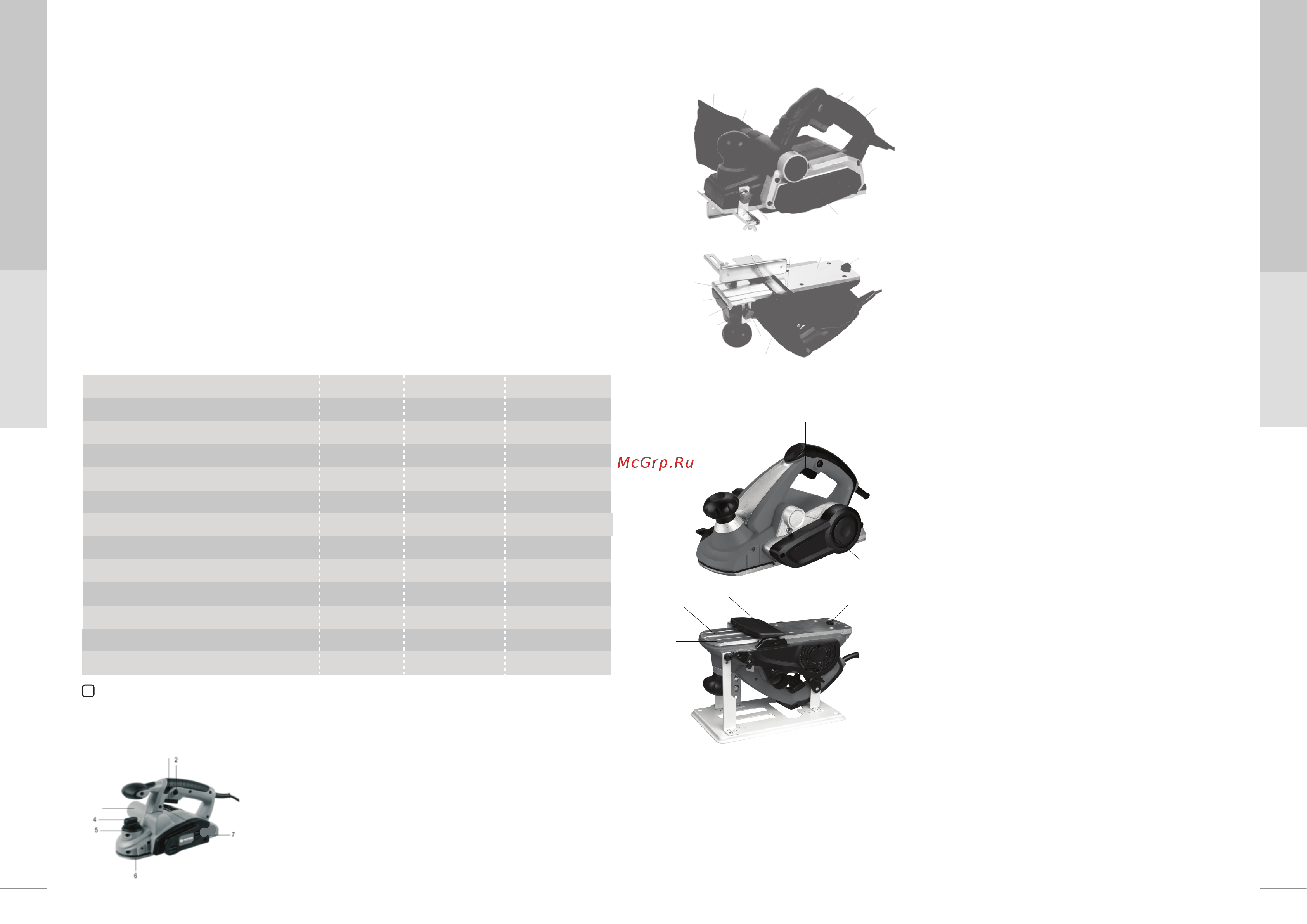 Oasis RK-110/1300 PRO [4/9] Электрический рубанок forte tools gmbh