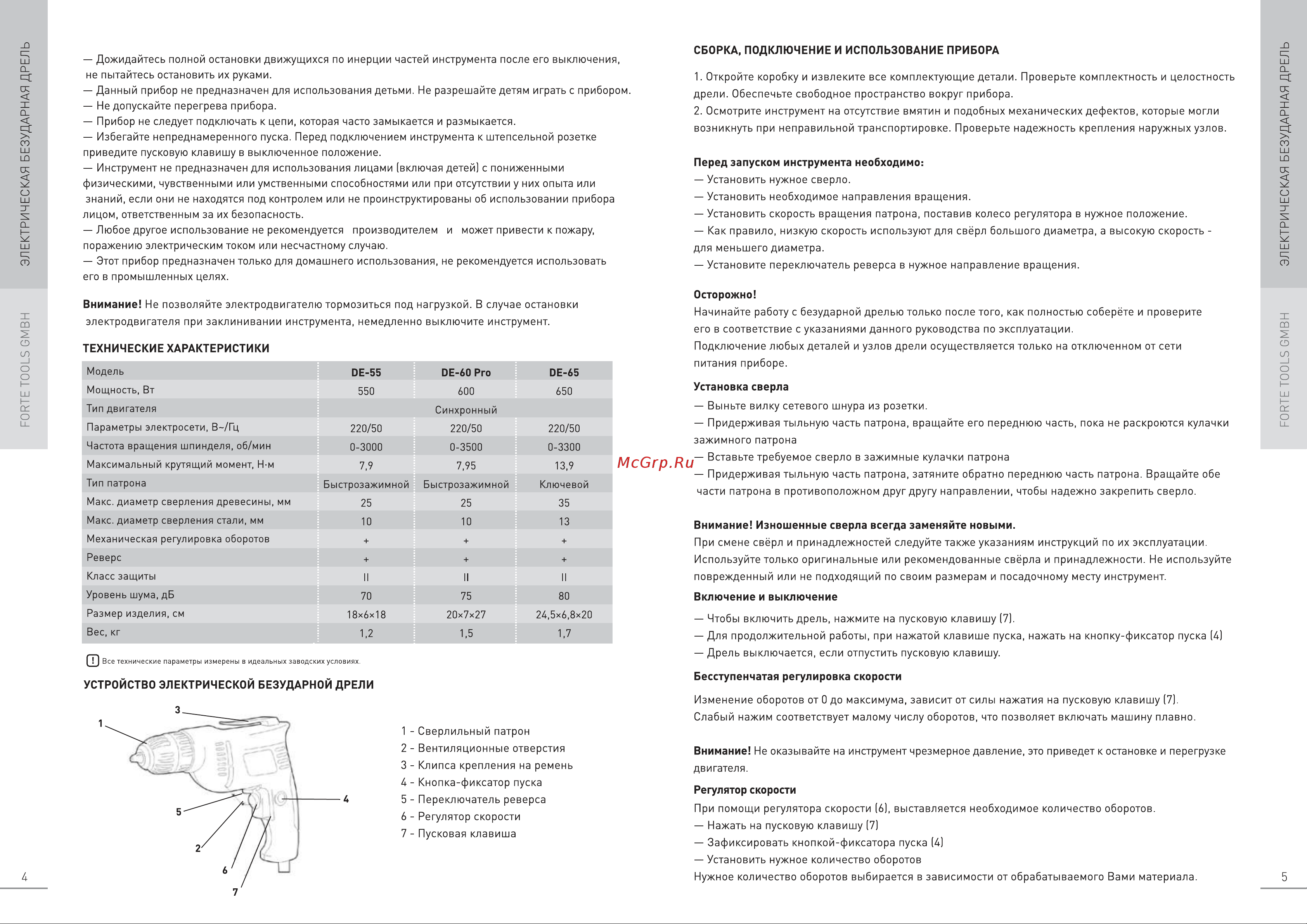 Oasis DE-65 Инструкция по эксплуатации онлайн [4/8] 603568