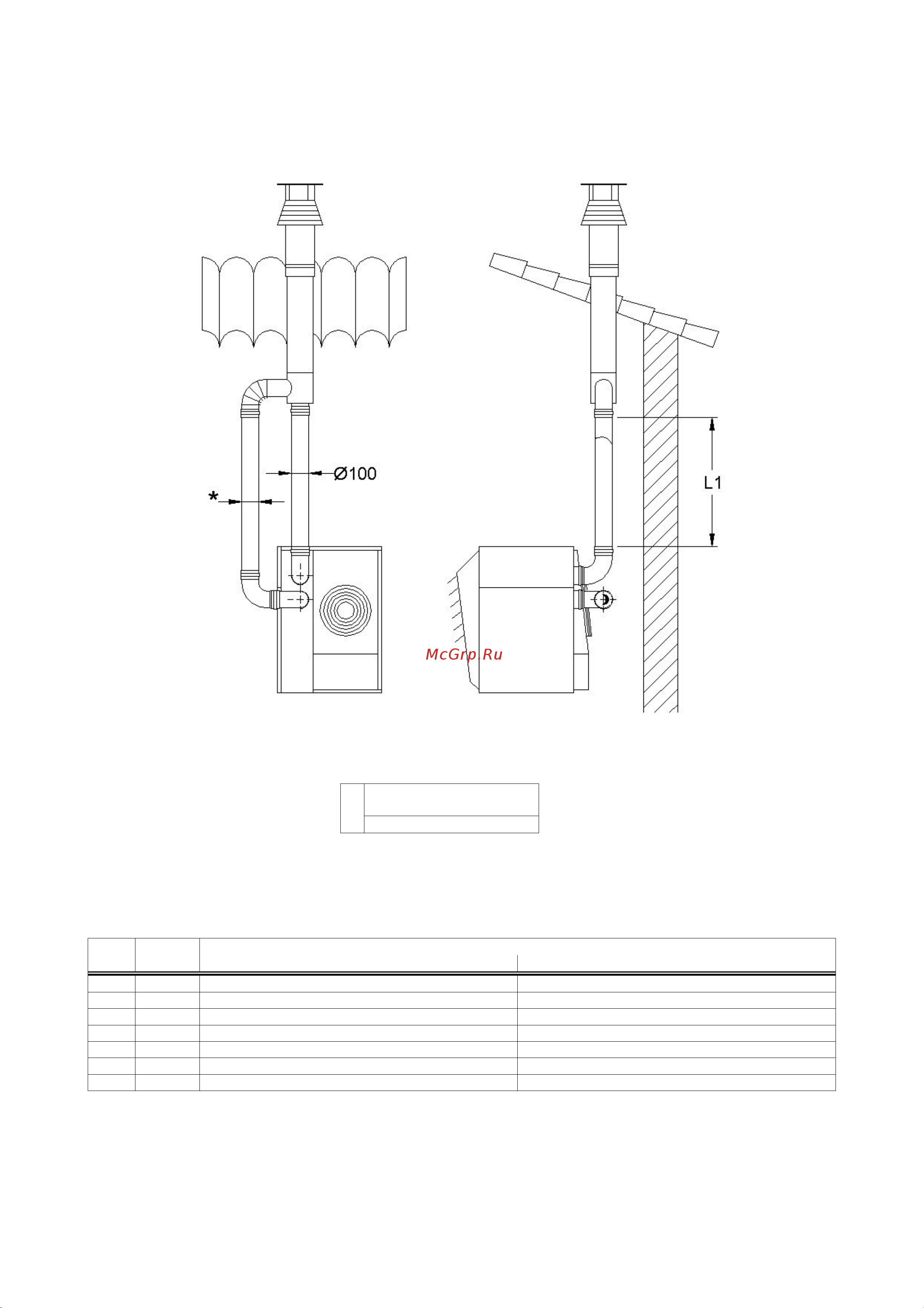 Tecnoclima PA 66-2 Инструкция по эксплуатации онлайн [28/44] 603613