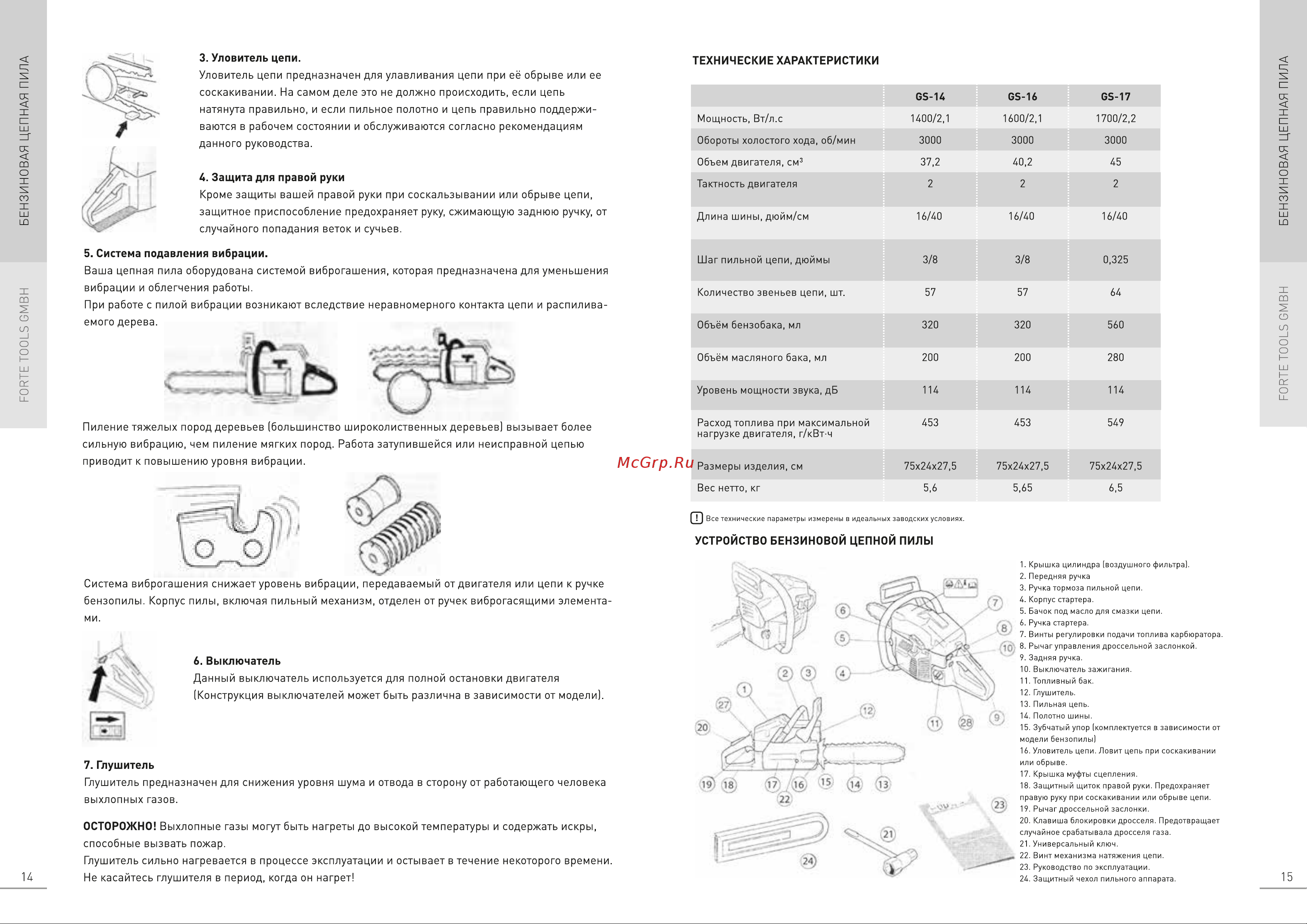Oasis GS-16 Инструкция по эксплуатации онлайн [9/22] 603634