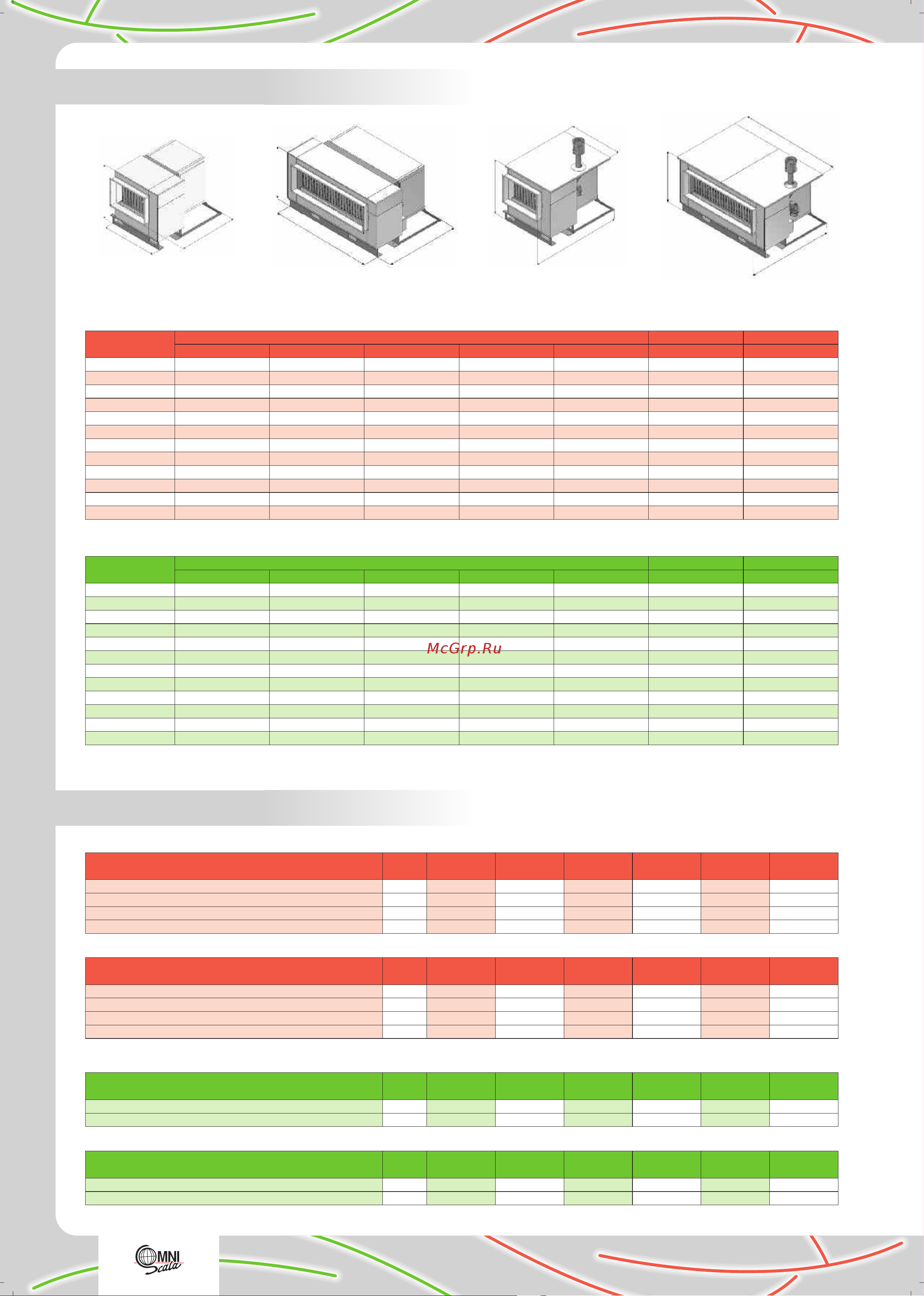 Tecnoclima SR-UT 106 [5/8] Strona 5