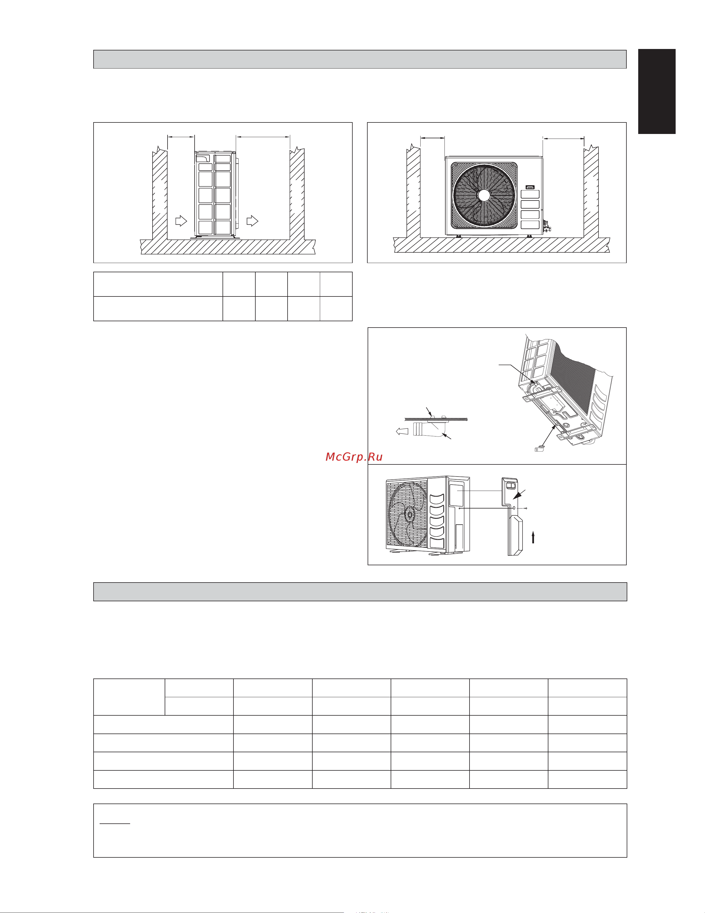 Daikin FHC20JEVLK [13/32] A b c d