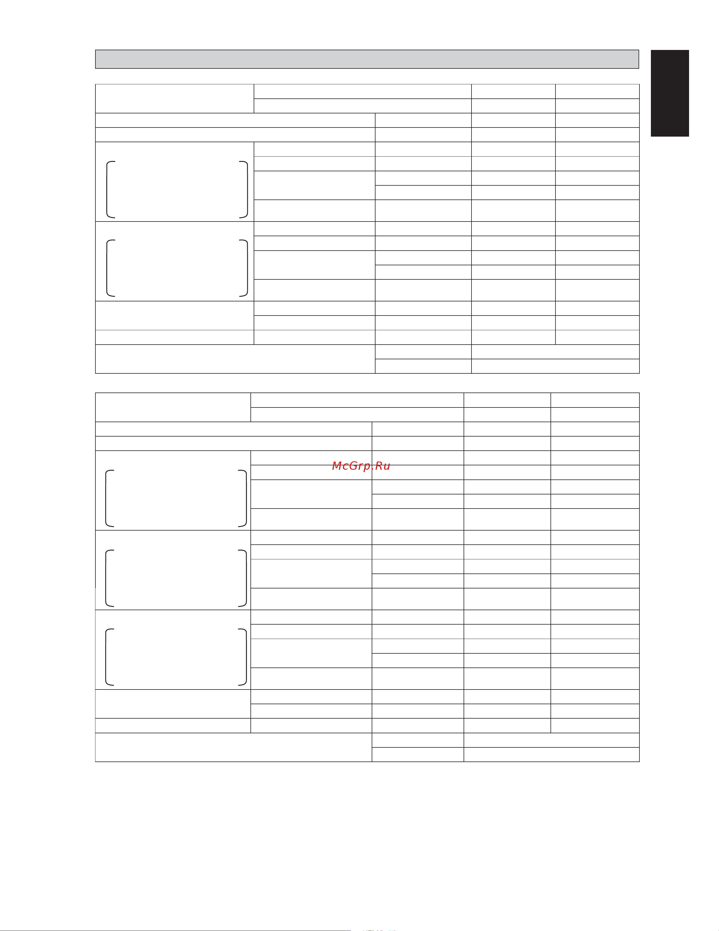 Daikin FHC40JEVLK [27/32] English