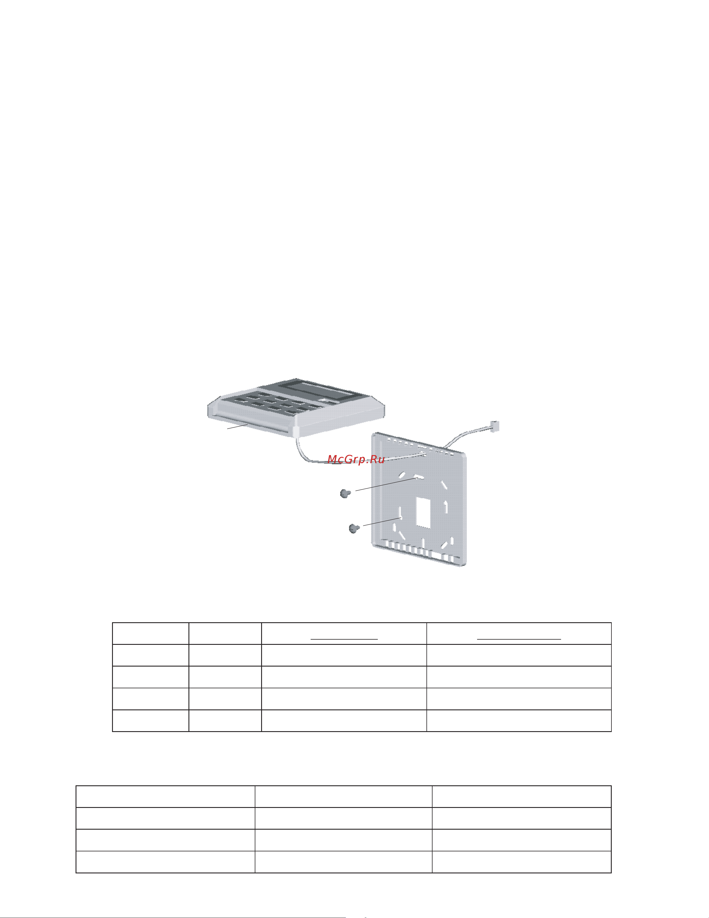 Daikin FDM60JEV1K [6/8] Connection wires guide