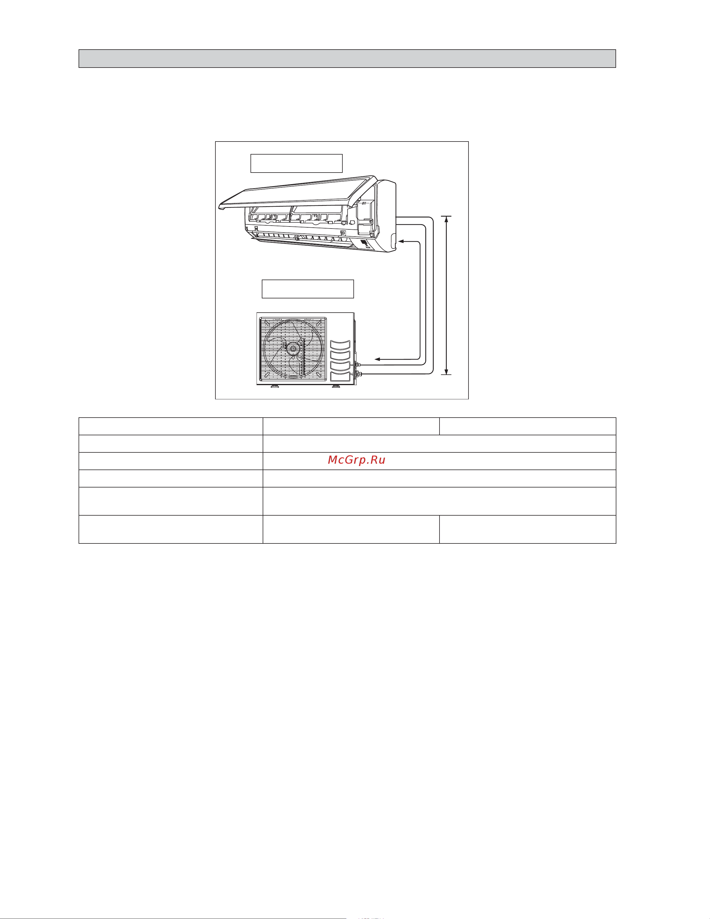 Daikin FTD20JEVLK [10/24] Allowable piping length