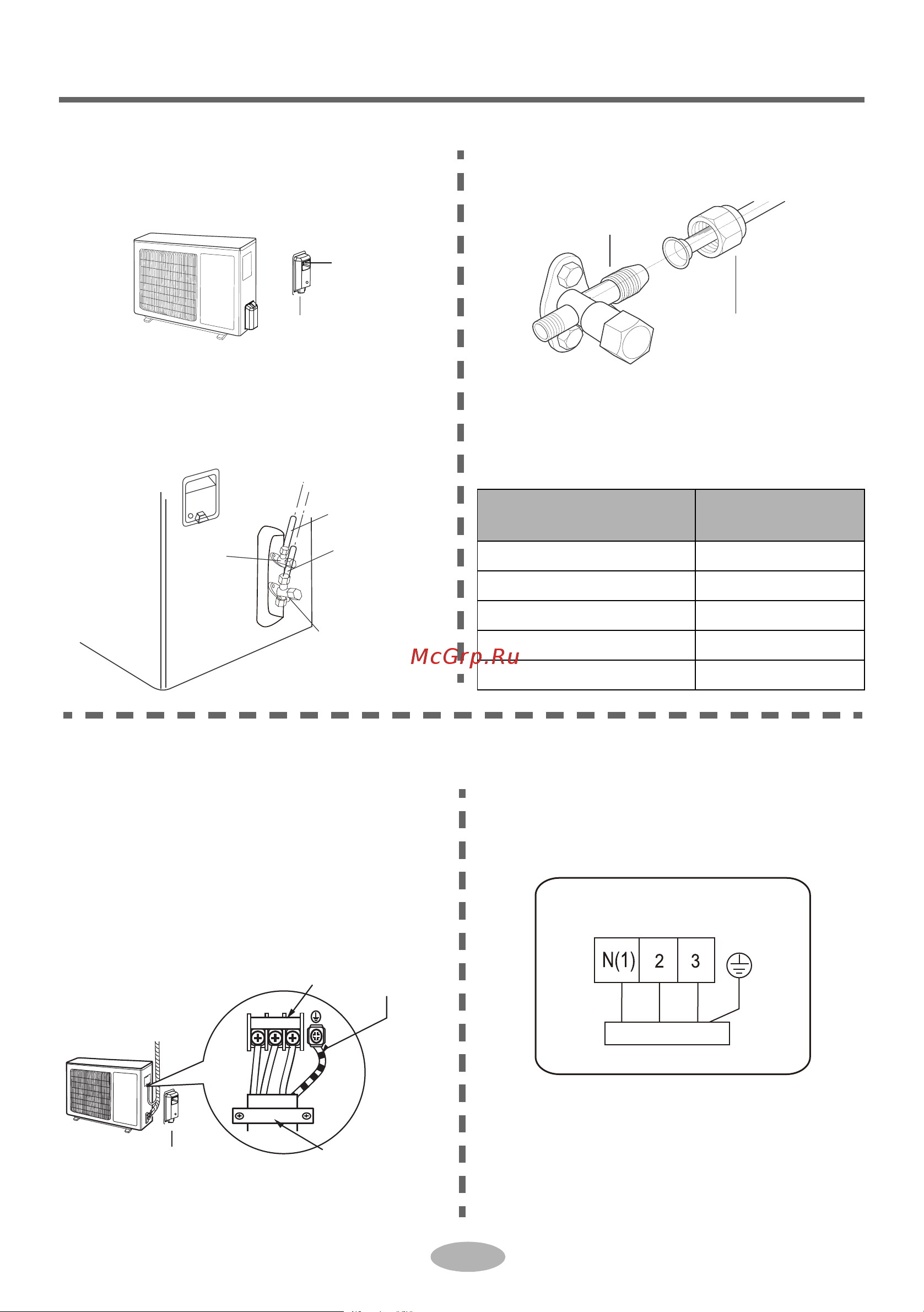 Daikin RYNV60AV1 [17/40] Установка наружного агрегата