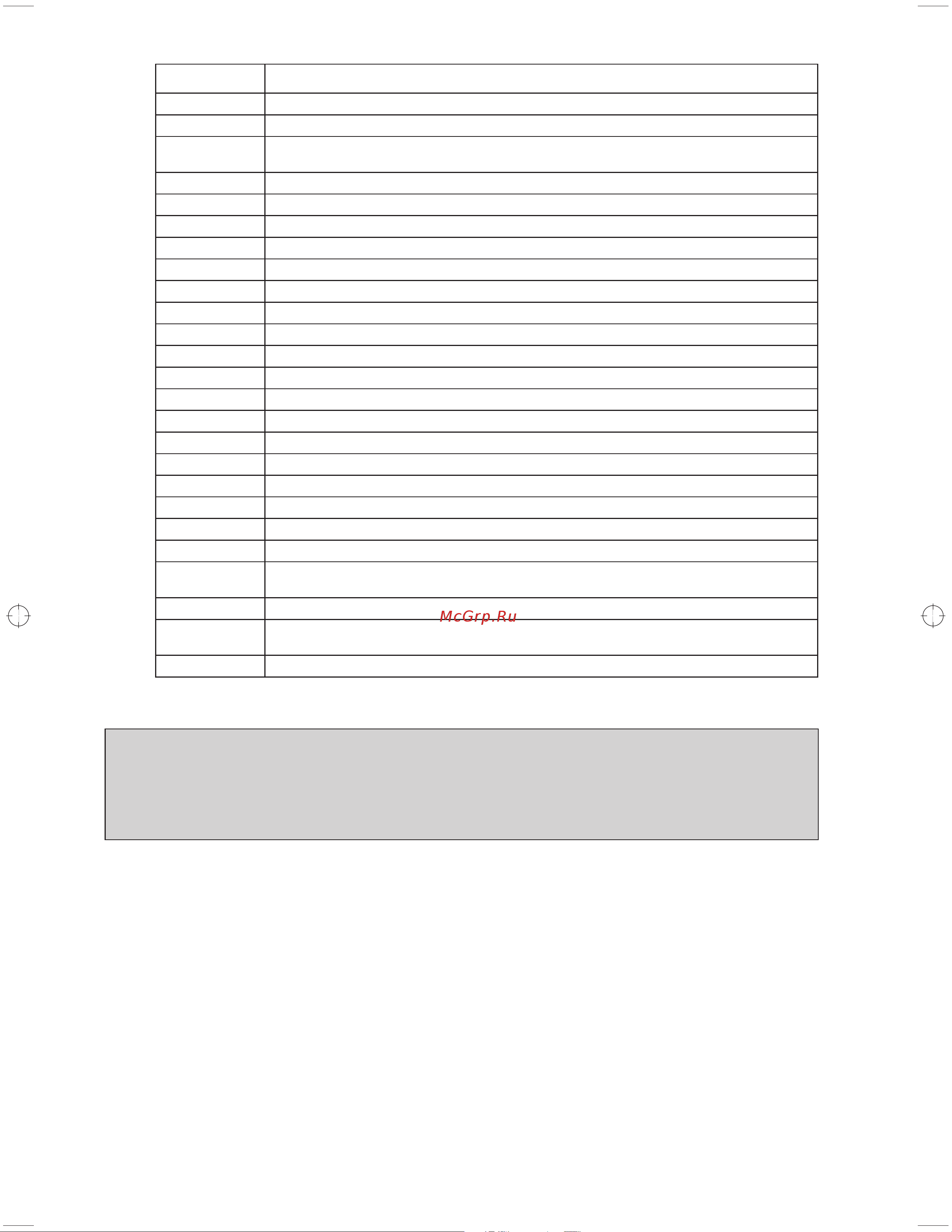 Daikin FTXN35LV1B [10/12] Примечание