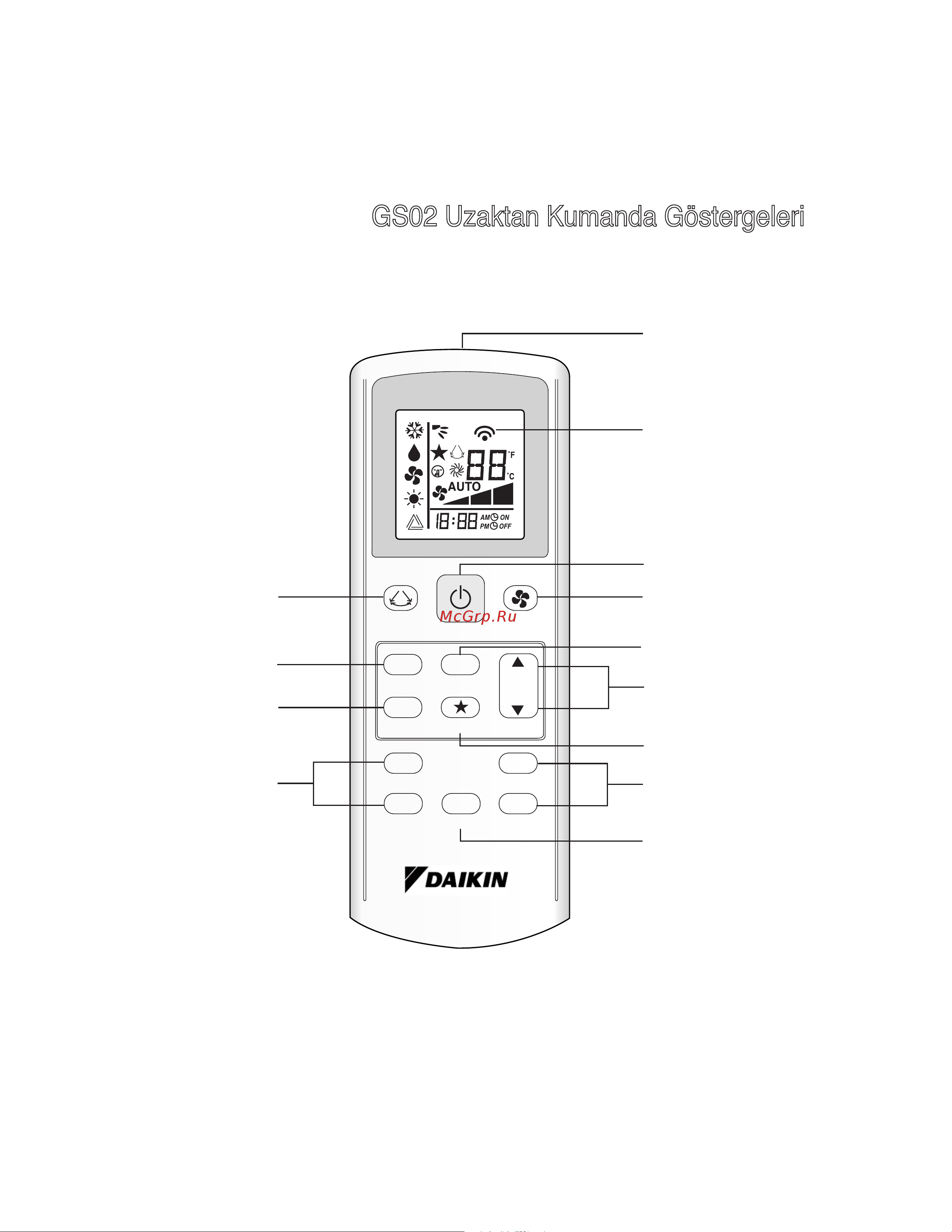 Daikin FTXN25LV1B [2/12] Gs02 remote control indication indication de télécommande gs02 gs02 fernbedienungsanzeige indicazioni telecomando gs02 indicación del mando a distancia gs02 индикация пульта дистанционного управления gs02 gs02 uzaktan kumanda göstergeleri