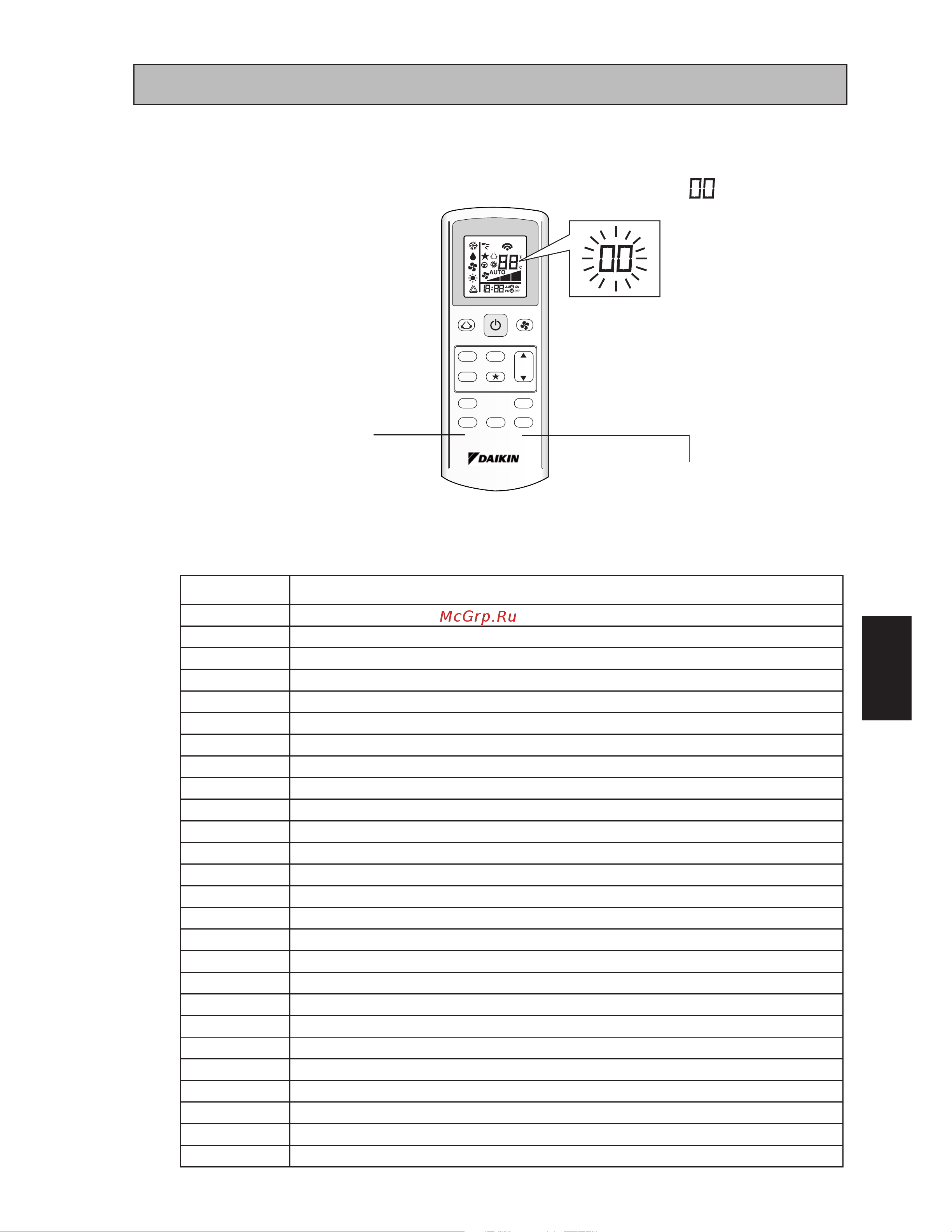 Daikin FTXN25LV1B [9/12] Руcckий