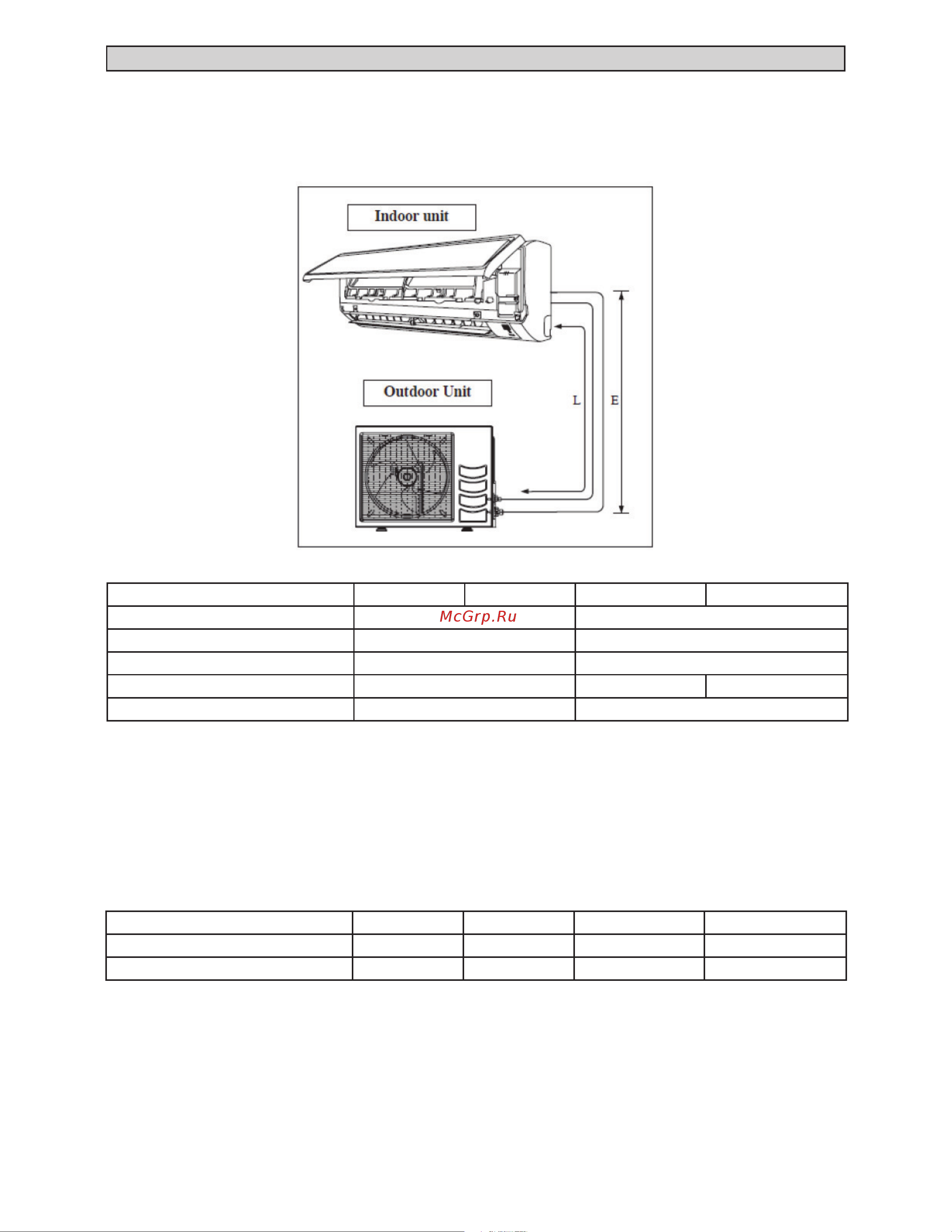 Daikin FTXN25LV1B [12/26] Allowable piping length
