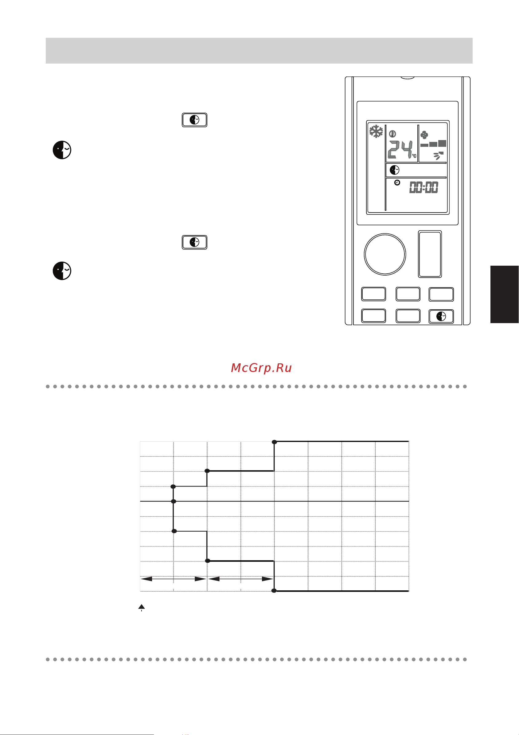 Daikin FTXC60BV1B [129/312] Fonctionnement des modes sleep