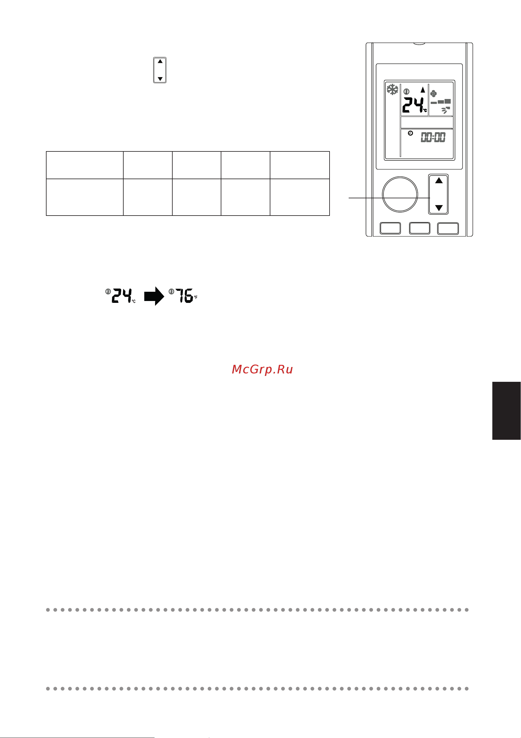 Daikin FTXC20BV1B [181/312] Изменение настройки температуры