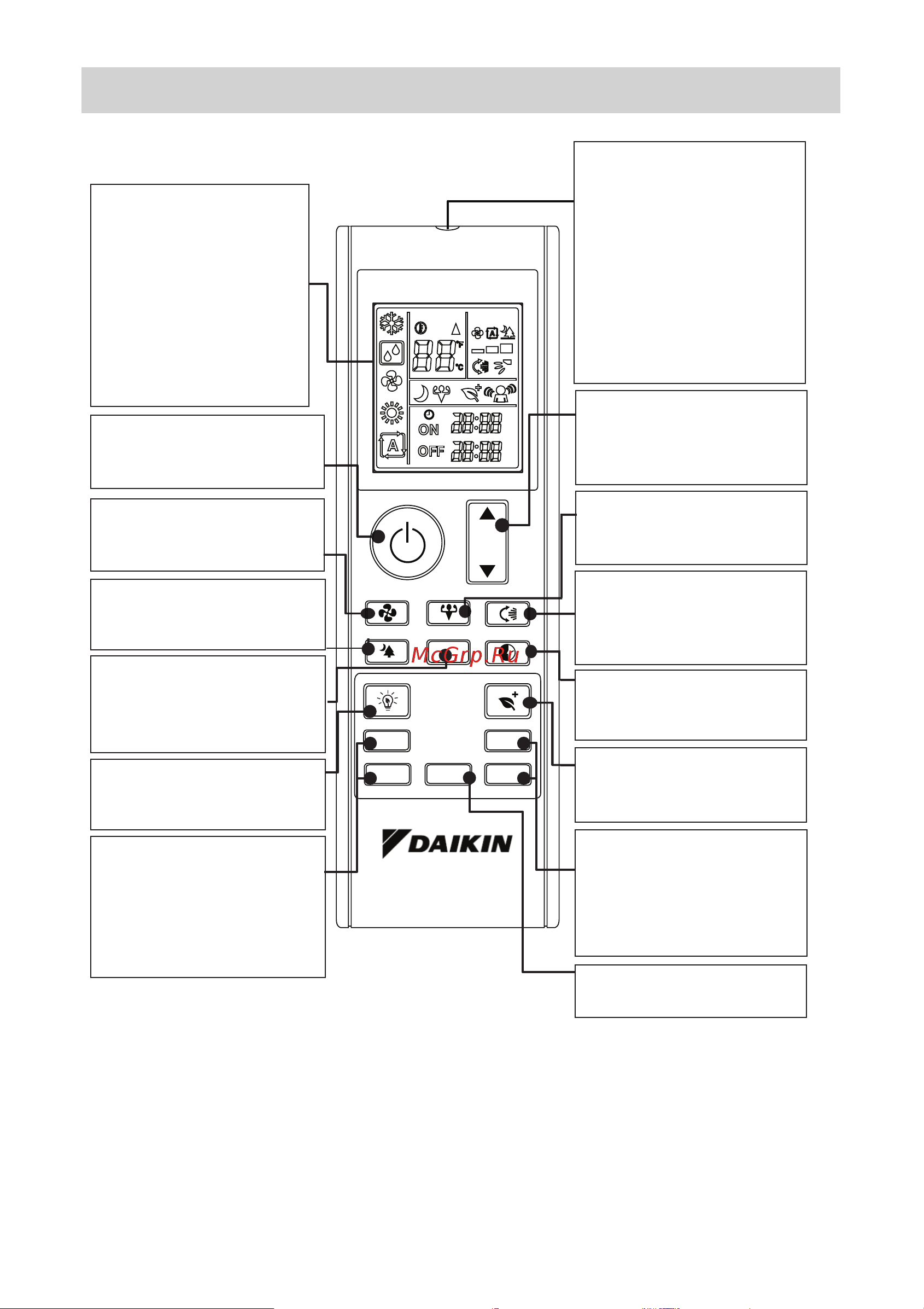 Daikin FTXC60BV1B [204/312] Επισκοπηση τηλεχειριστηριου
