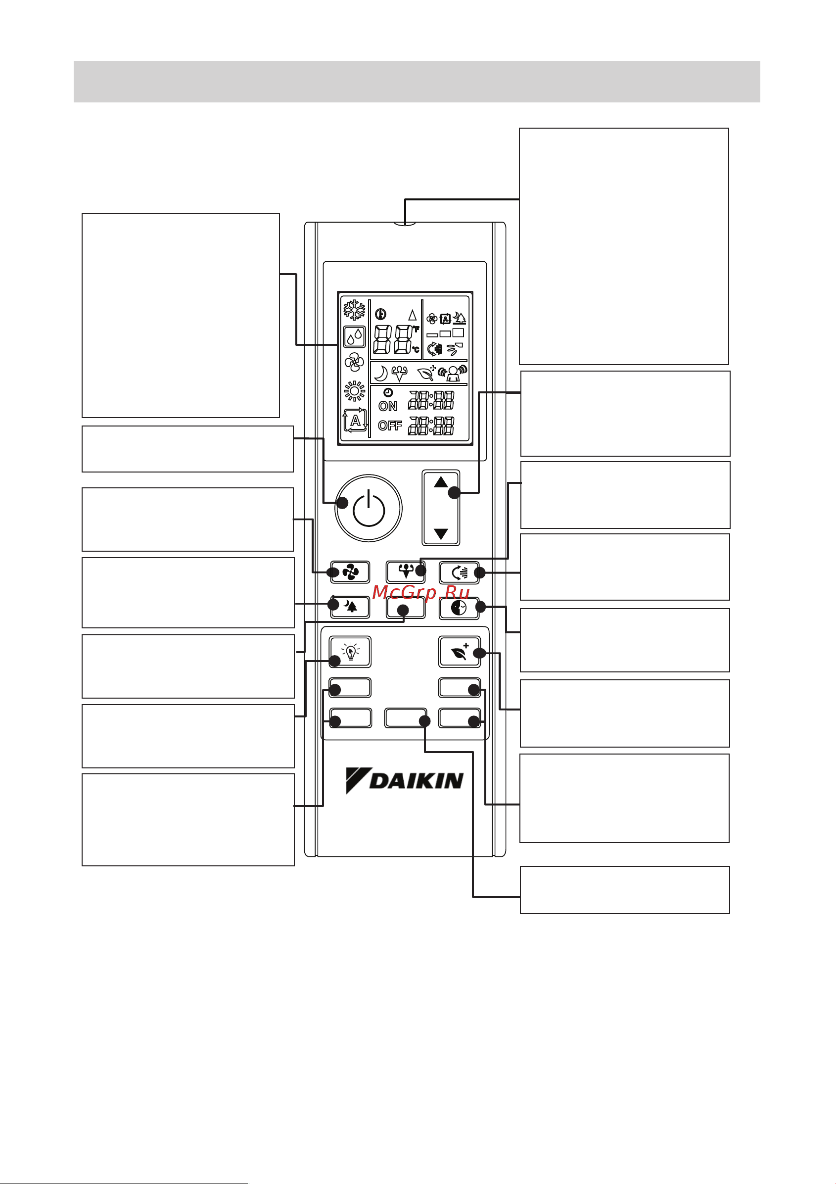 Daikin FTXC20BV1B [232/312] Overzicht afstandsbediening
