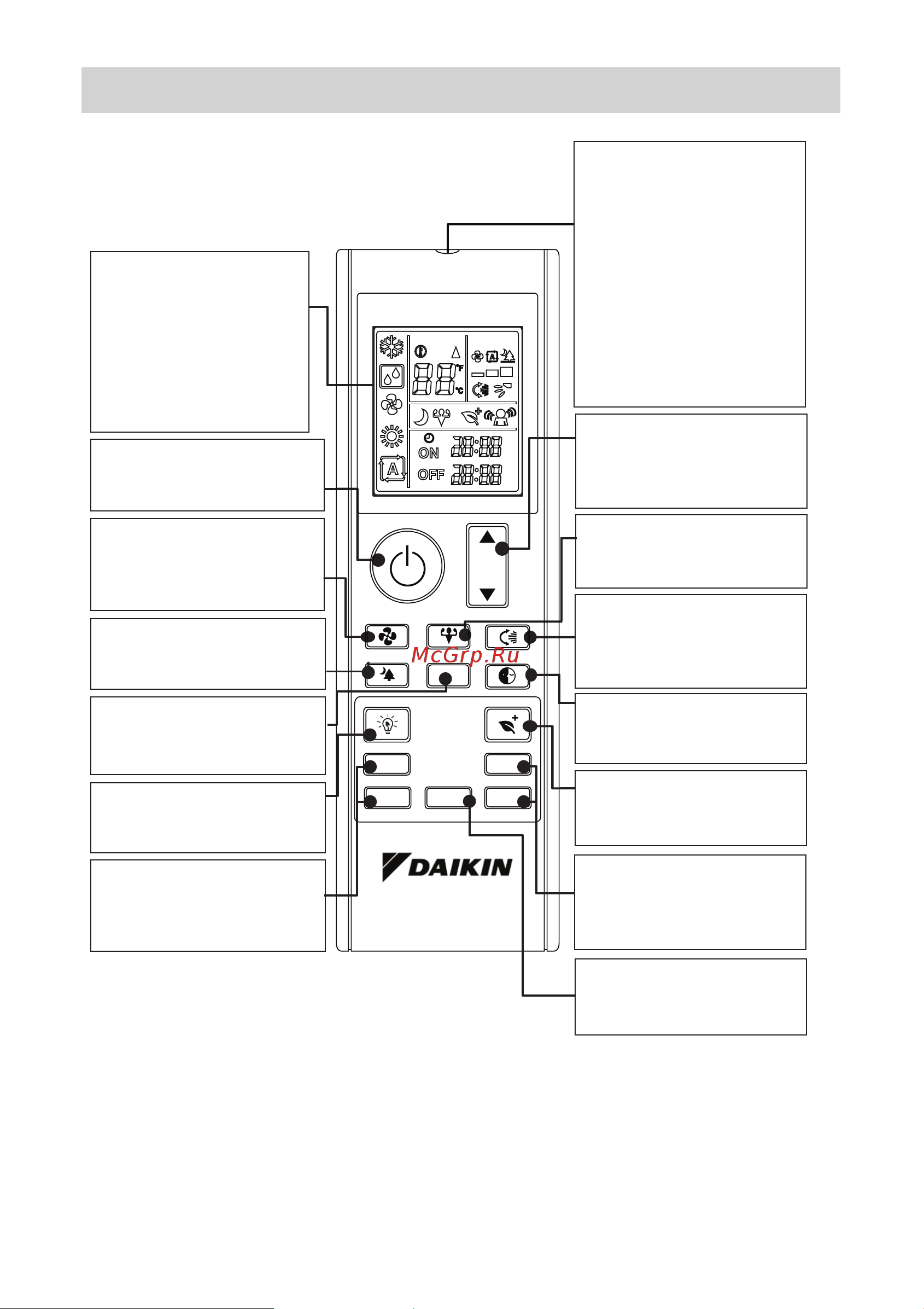 Daikin FTXC60BV1B [260/312] Vista geral do controlo remoto