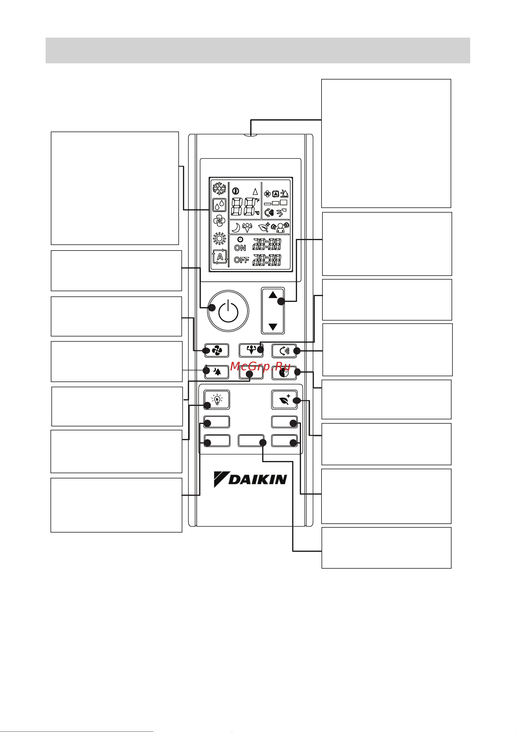 Daikin FTXC20BV1B [36/312] Panoramica del telecomando