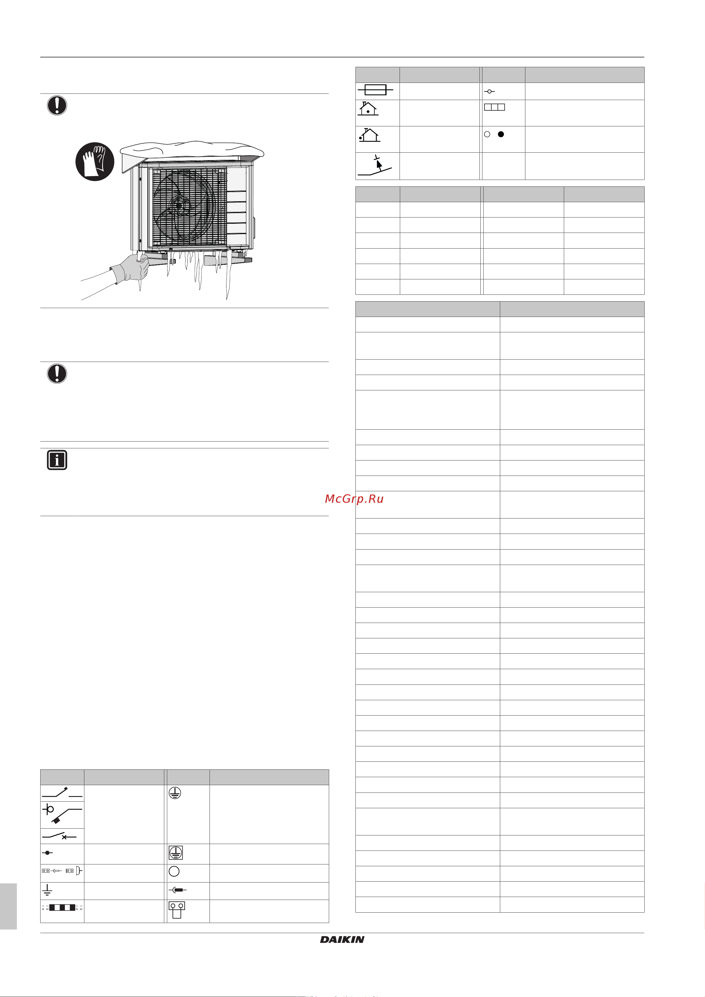 Daikin RXTP35R2V1B [14/20] Disposal