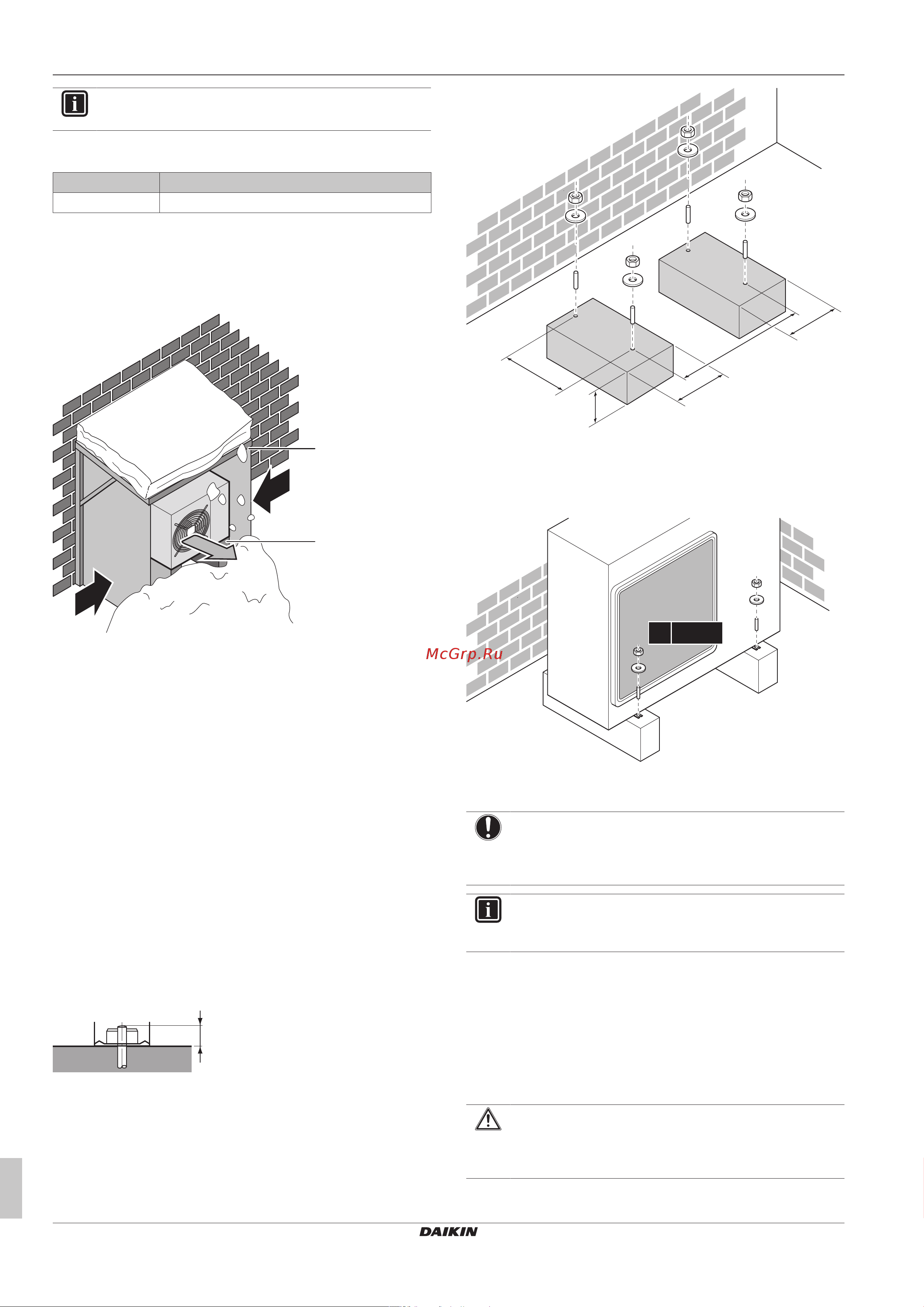 Daikin RXTP35R2V1B [8/20] Additional installation site requirements of the outdoor unit in cold climates