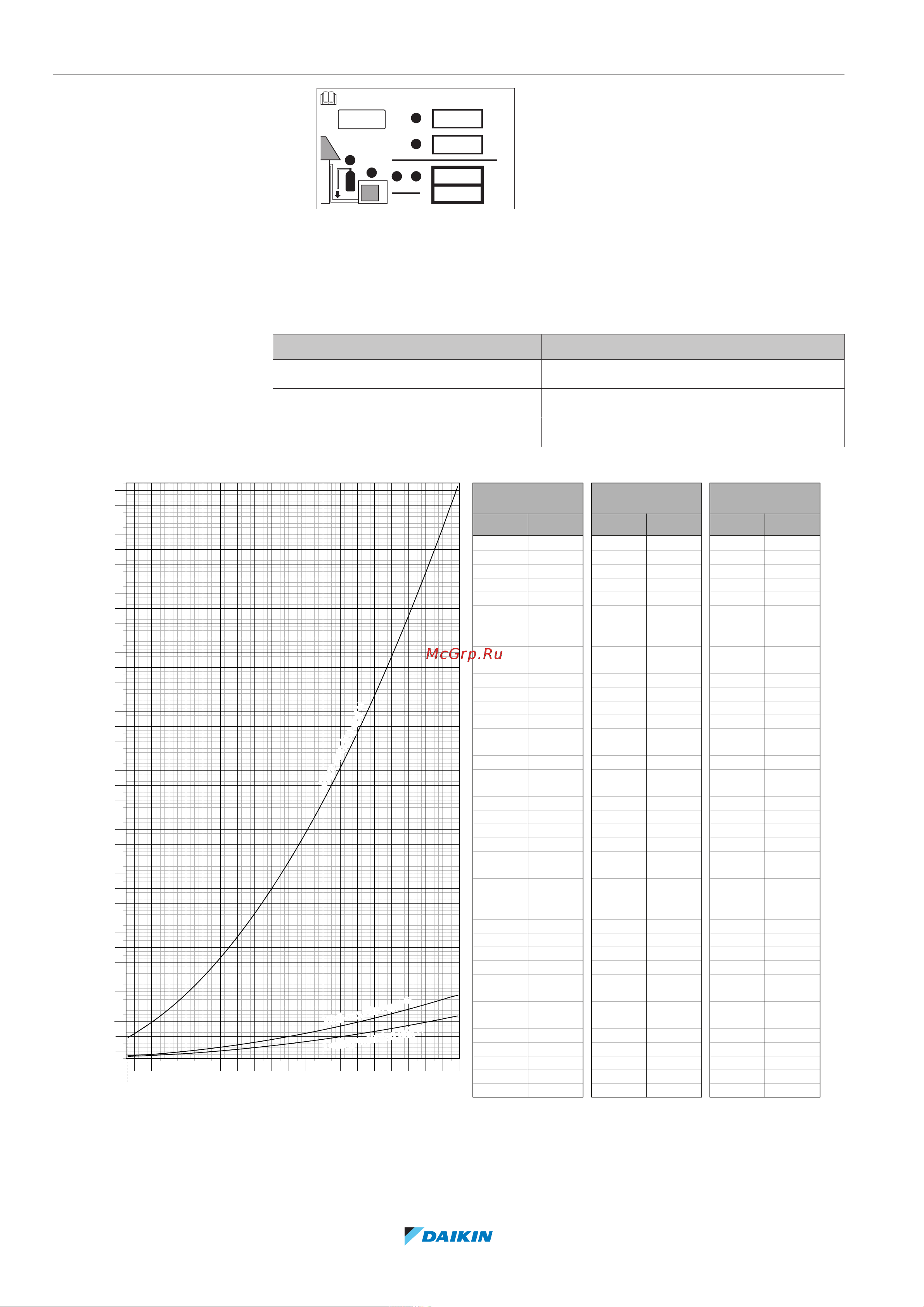 Daikin ARXTP25R2V1B [10/68] Wall mounted unit
