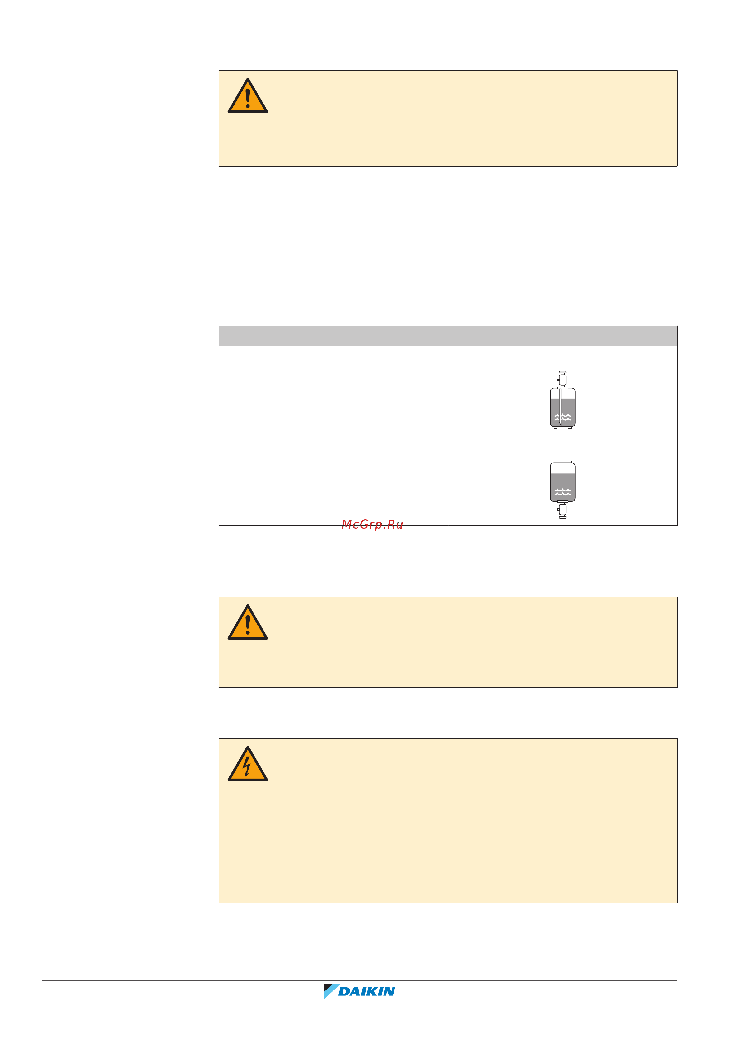 Daikin ARXTP25R2V1B [12/68] General safety precautions